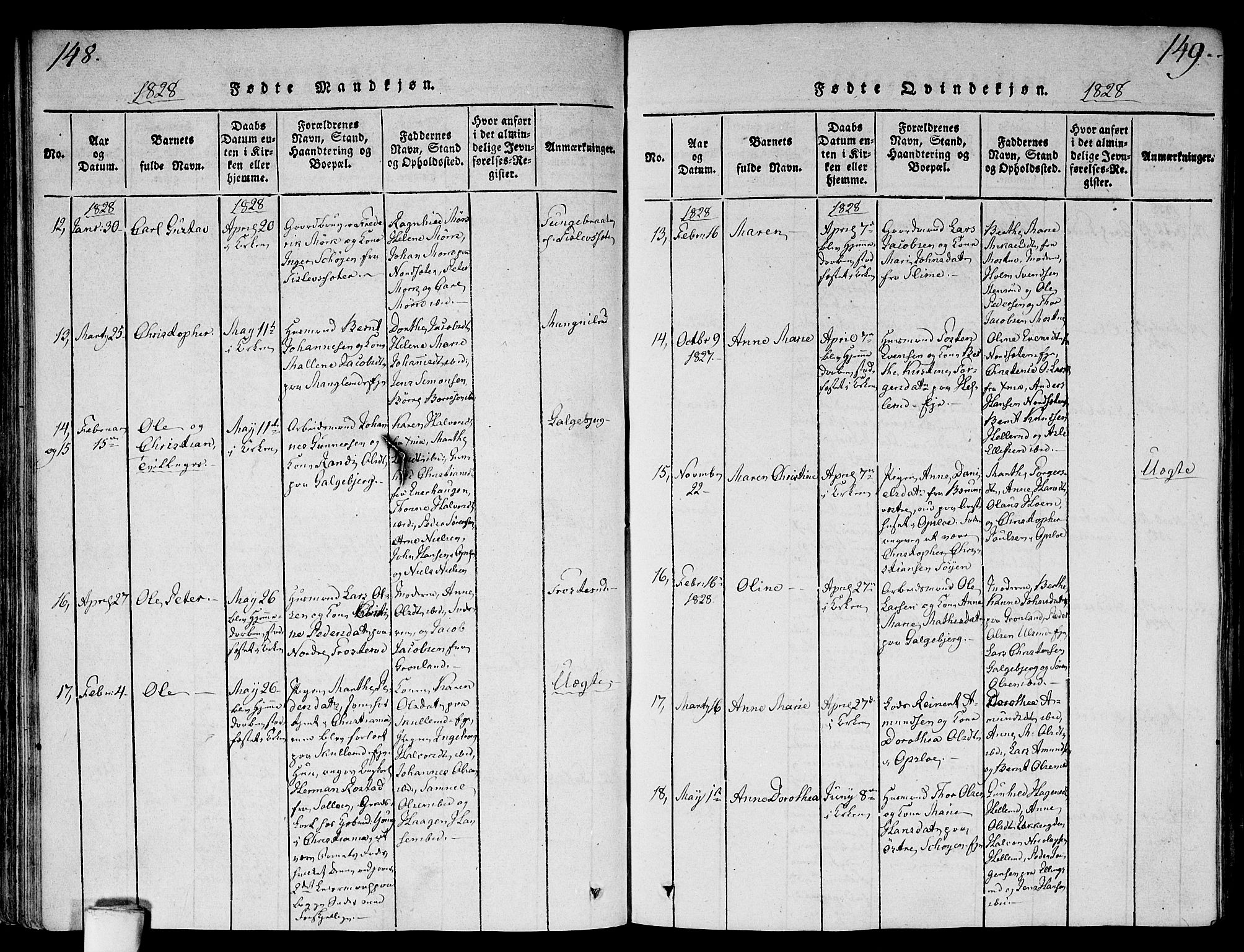 Gamlebyen prestekontor Kirkebøker, SAO/A-10884/F/Fa/L0002: Parish register (official) no. 2, 1817-1829, p. 148-149