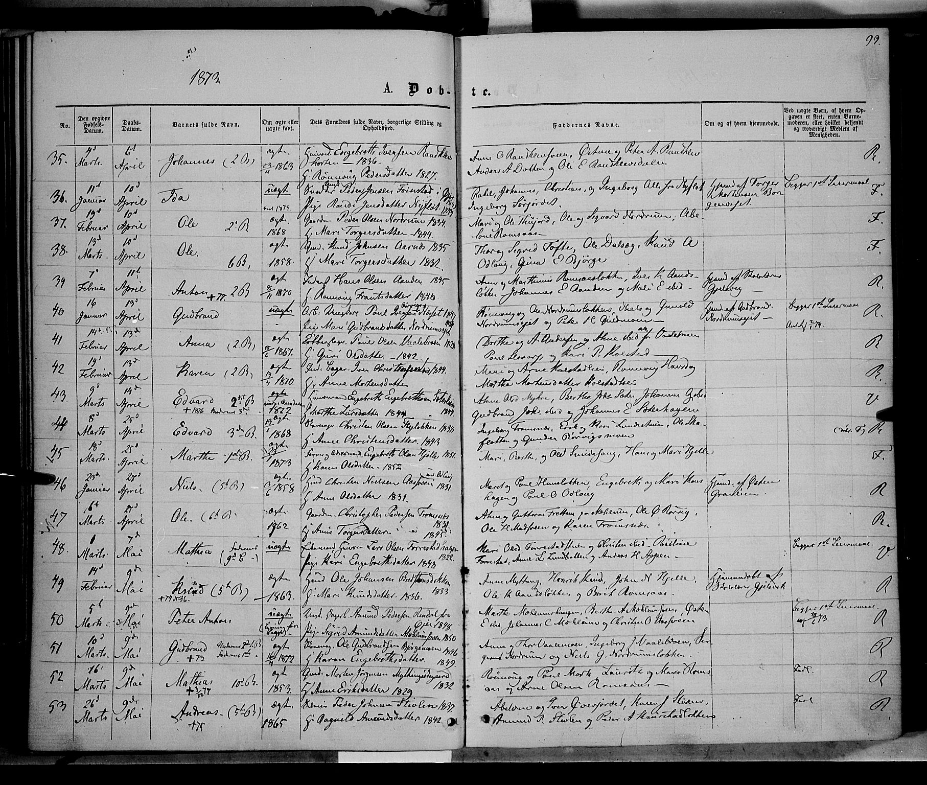 Ringebu prestekontor, AV/SAH-PREST-082/H/Ha/Haa/L0007: Parish register (official) no. 7, 1860-1877, p. 99