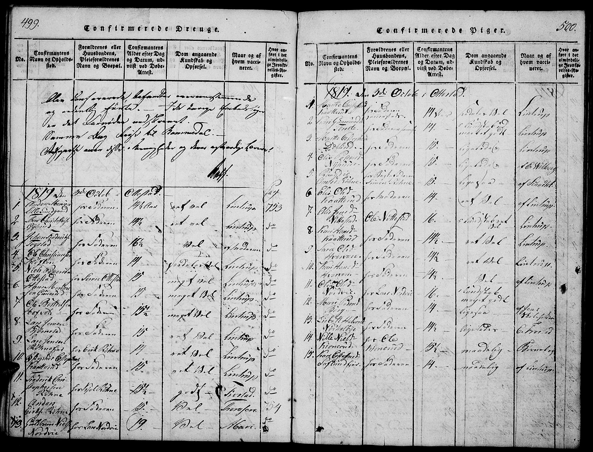 Stange prestekontor, SAH/PREST-002/K/L0008: Parish register (official) no. 8, 1814-1825, p. 499-500