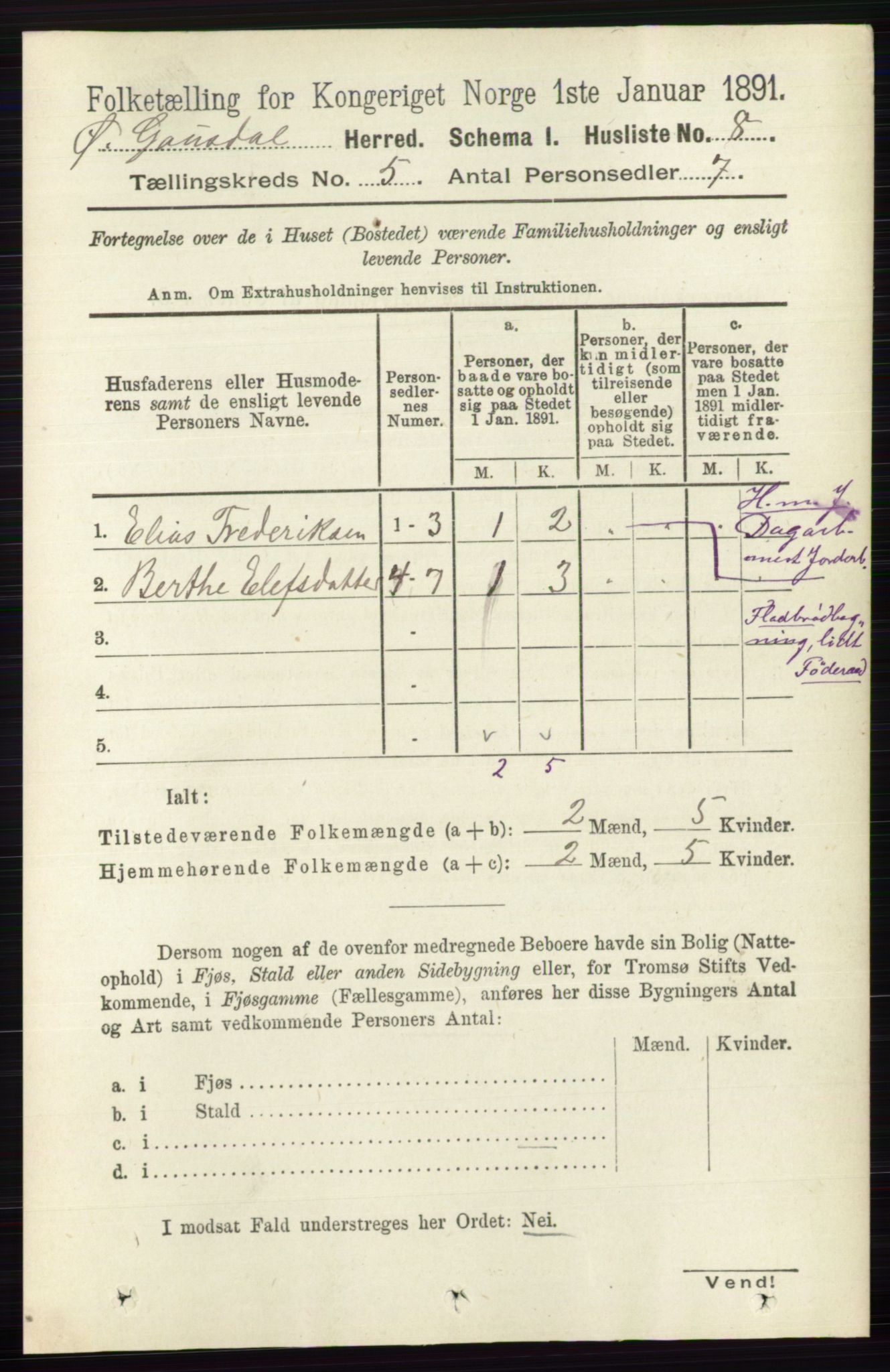 RA, 1891 census for 0522 Østre Gausdal, 1891, p. 2923