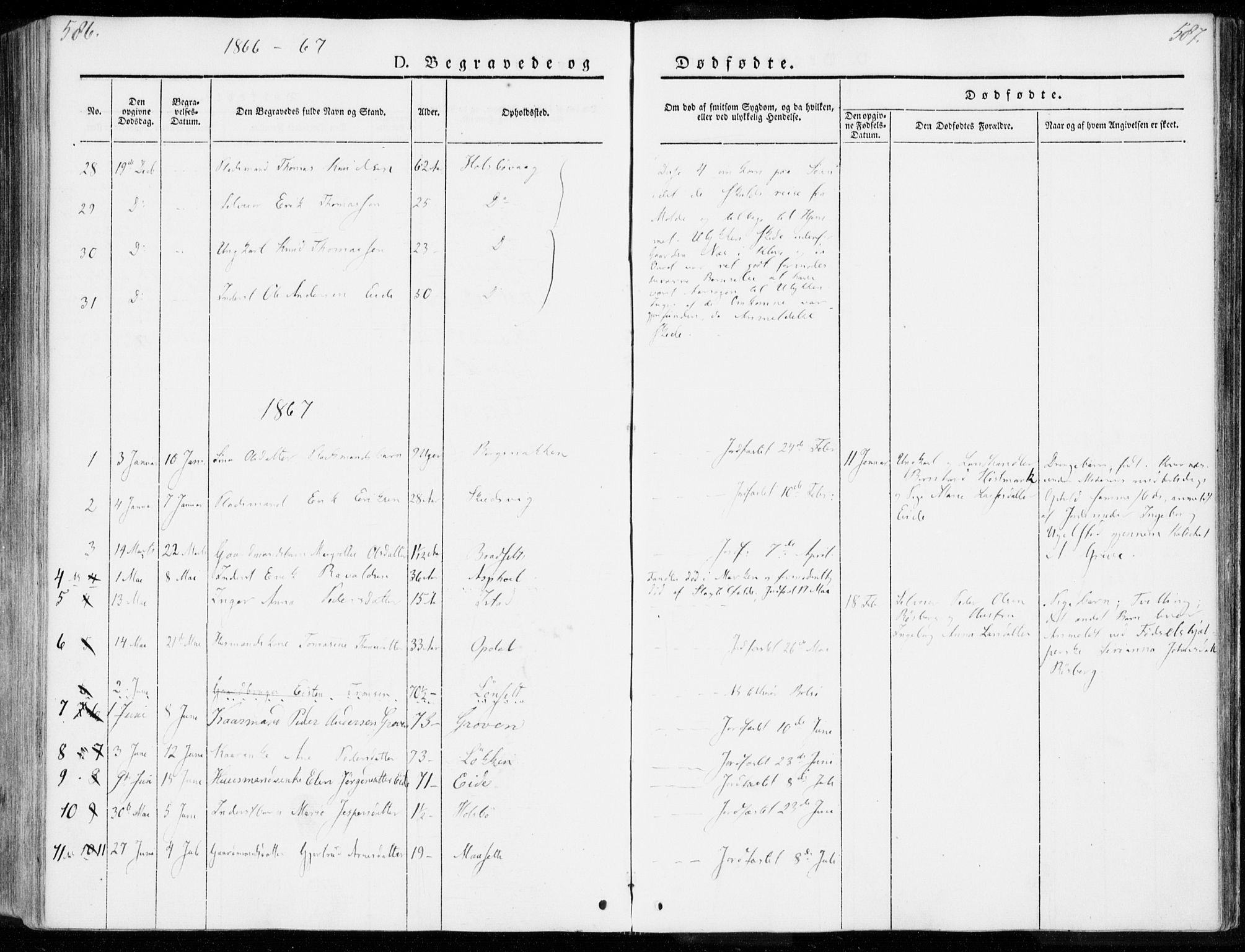 Ministerialprotokoller, klokkerbøker og fødselsregistre - Møre og Romsdal, AV/SAT-A-1454/557/L0680: Parish register (official) no. 557A02, 1843-1869, p. 586-587