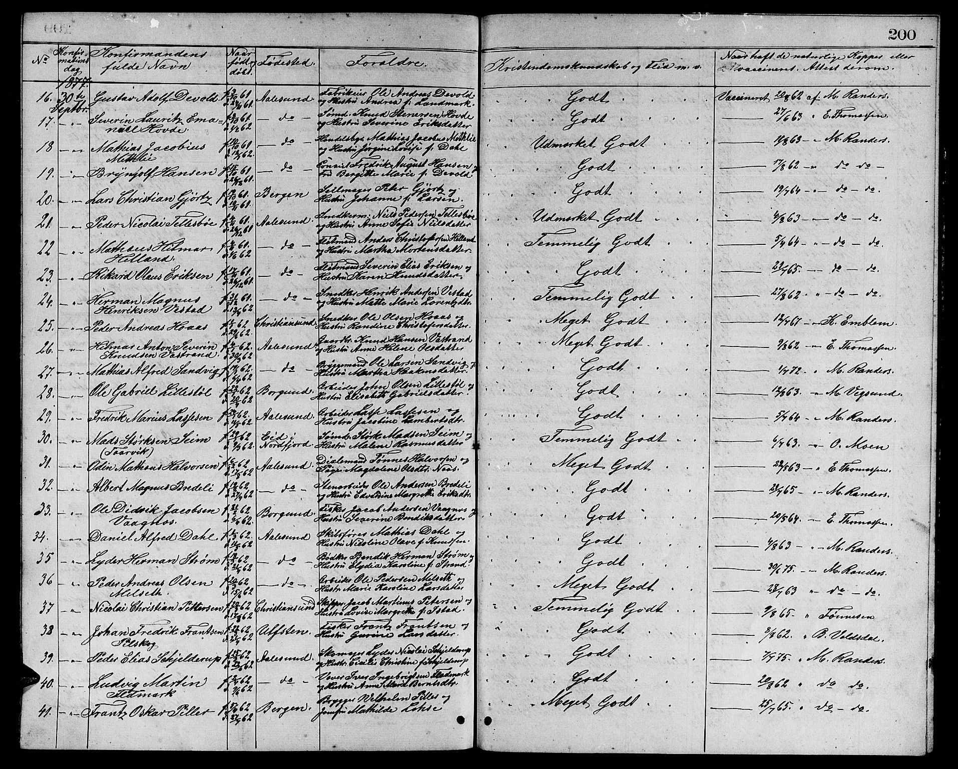 Ministerialprotokoller, klokkerbøker og fødselsregistre - Møre og Romsdal, AV/SAT-A-1454/529/L0465: Parish register (copy) no. 529C02, 1868-1877, p. 200