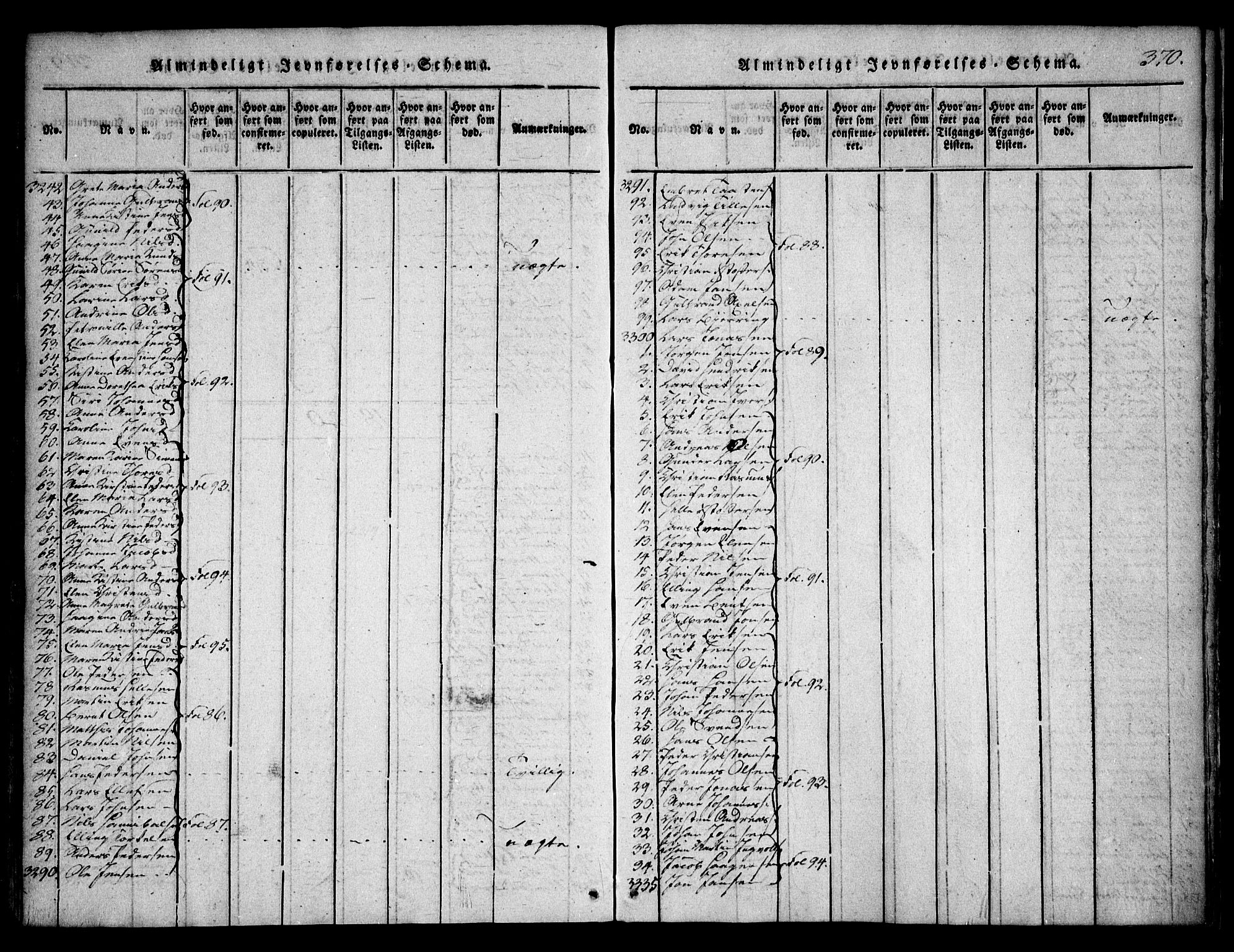 Asker prestekontor Kirkebøker, SAO/A-10256a/F/Fa/L0006: Parish register (official) no. I 6, 1814-1824, p. 370