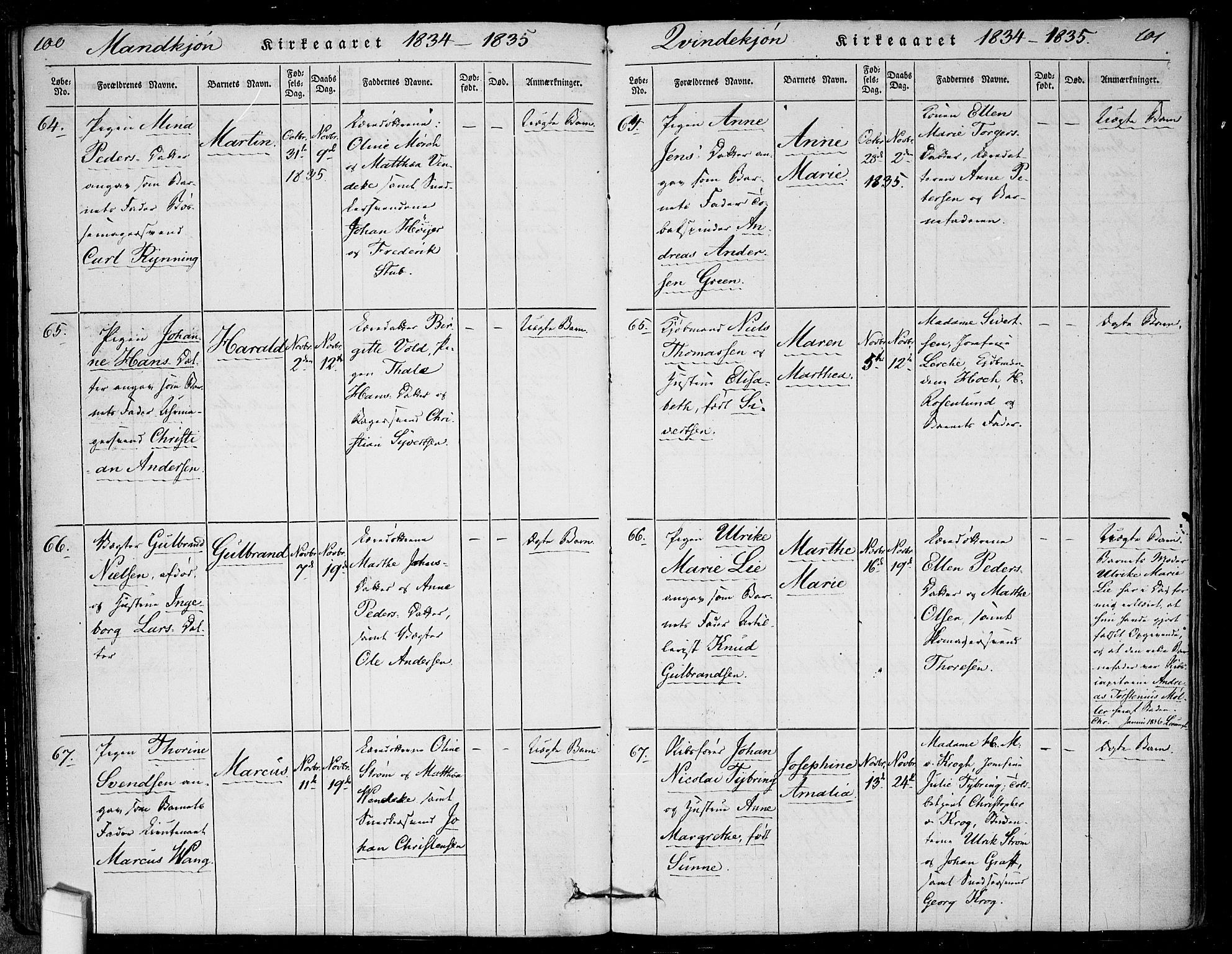 Rikshospitalet prestekontor Kirkebøker, AV/SAO-A-10309b/F/L0002: Parish register (official) no. 2, 1832-1840, p. 100-101