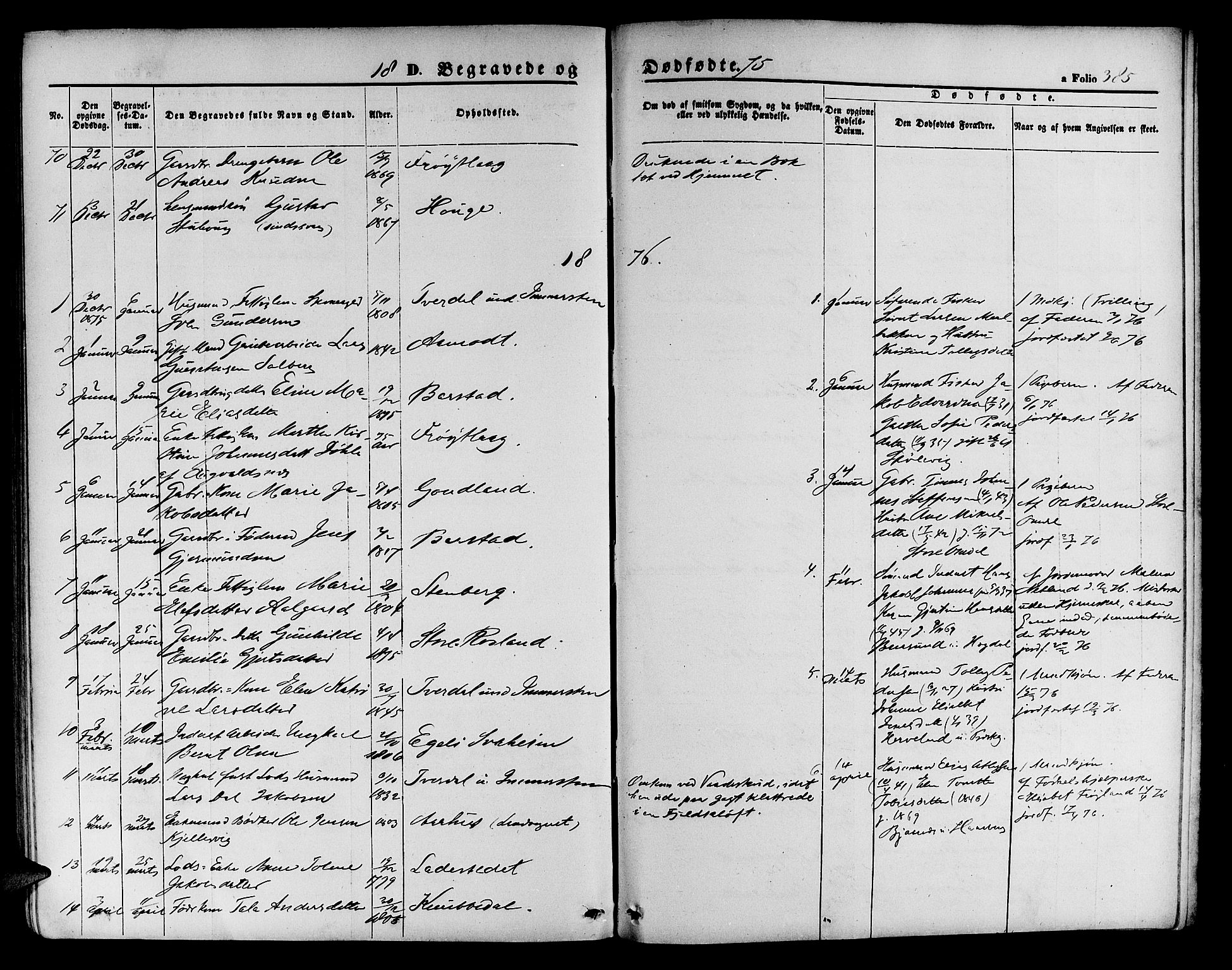 Sokndal sokneprestkontor, SAST/A-101808: Parish register (copy) no. B 3, 1865-1879, p. 385