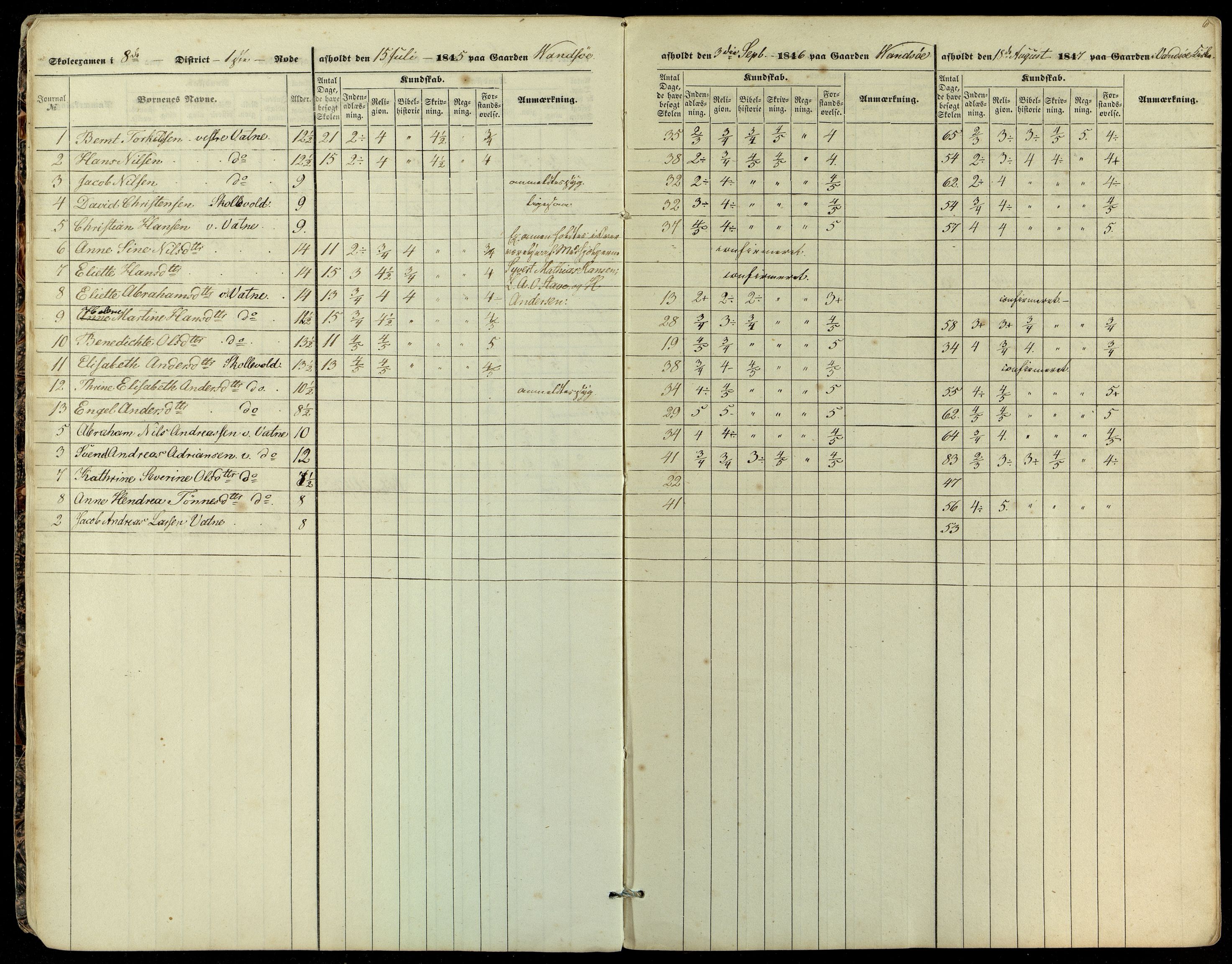 Lista kommune - Skolekommisjonen/Skolestyret, ARKSOR/1003LI510/G/L0001: Eksamensprotokoll, 1845-1852