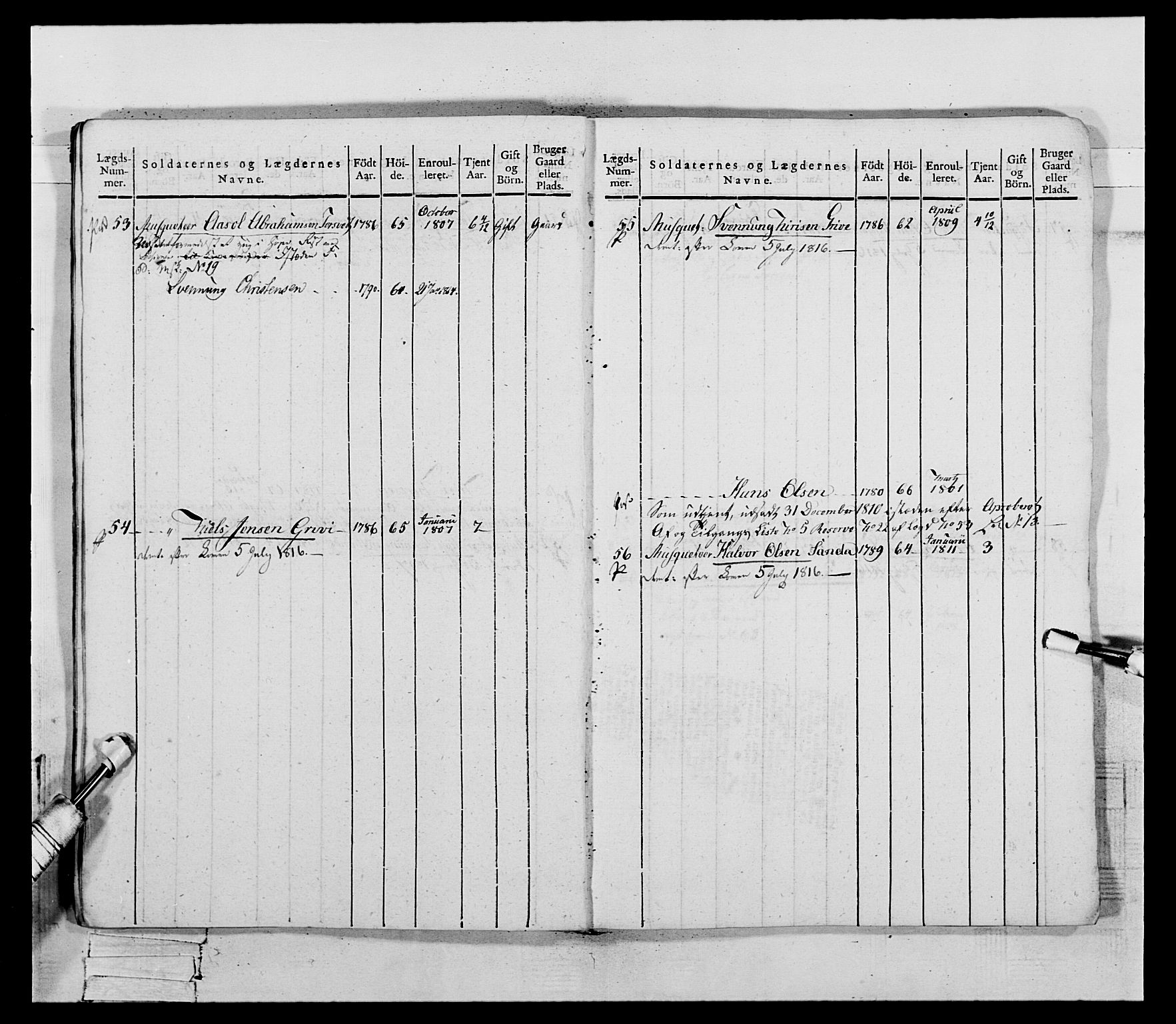 Generalitets- og kommissariatskollegiet, Det kongelige norske kommissariatskollegium, AV/RA-EA-5420/E/Eh/L0118: Telemarkske nasjonale infanteriregiment, 1814, p. 23