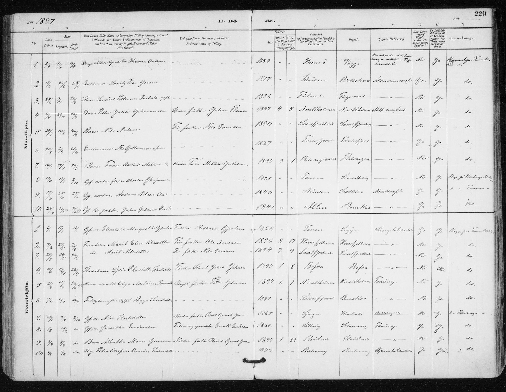Tana sokneprestkontor, SATØ/S-1334/H/Ha/L0005kirke: Parish register (official) no. 5, 1891-1903, p. 229