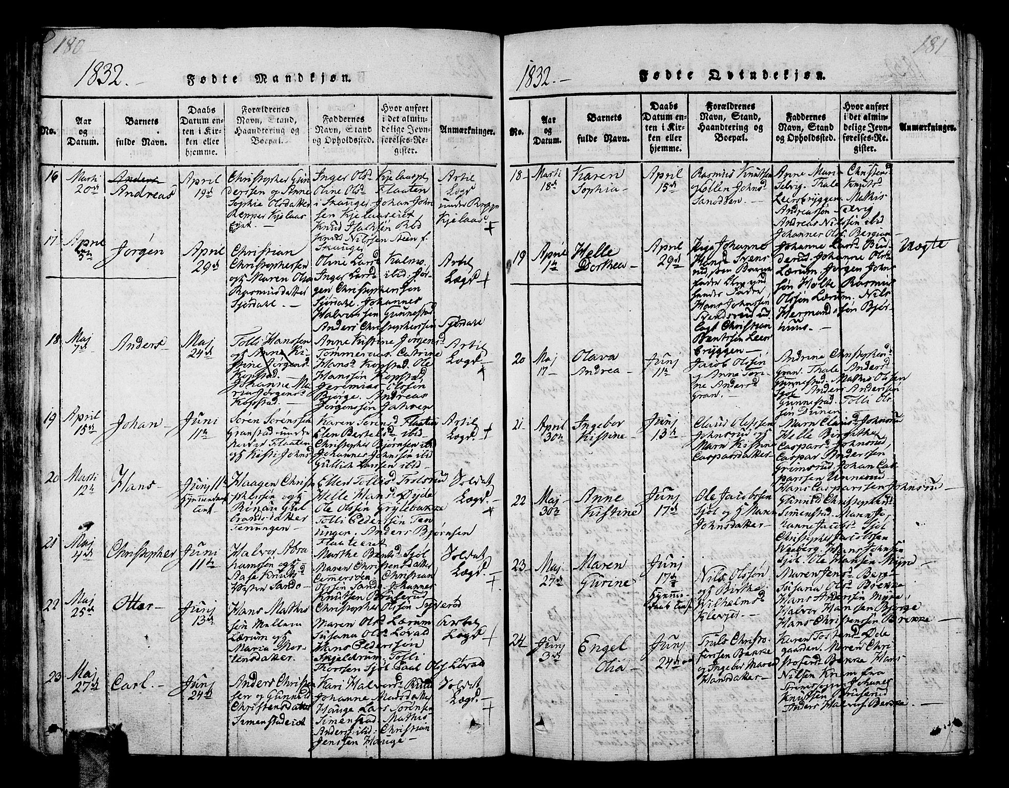 Sande Kirkebøker, SAKO/A-53/G/Ga/L0001: Parish register (copy) no. 1, 1814-1847, p. 180-181