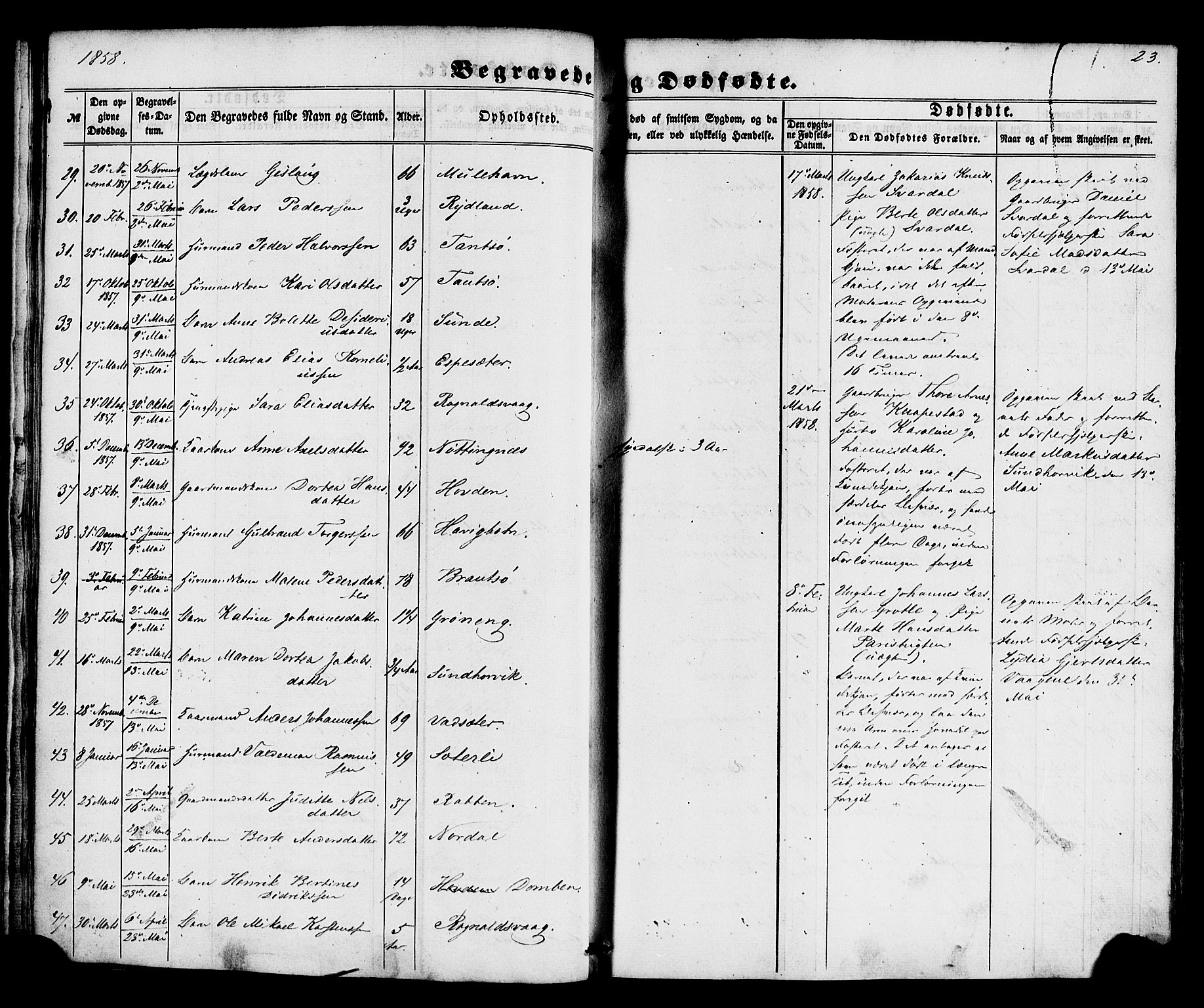 Kinn sokneprestembete, AV/SAB-A-80801/H/Haa/Haaa/L0012: Parish register (official) no. A 12, 1855-1869, p. 23