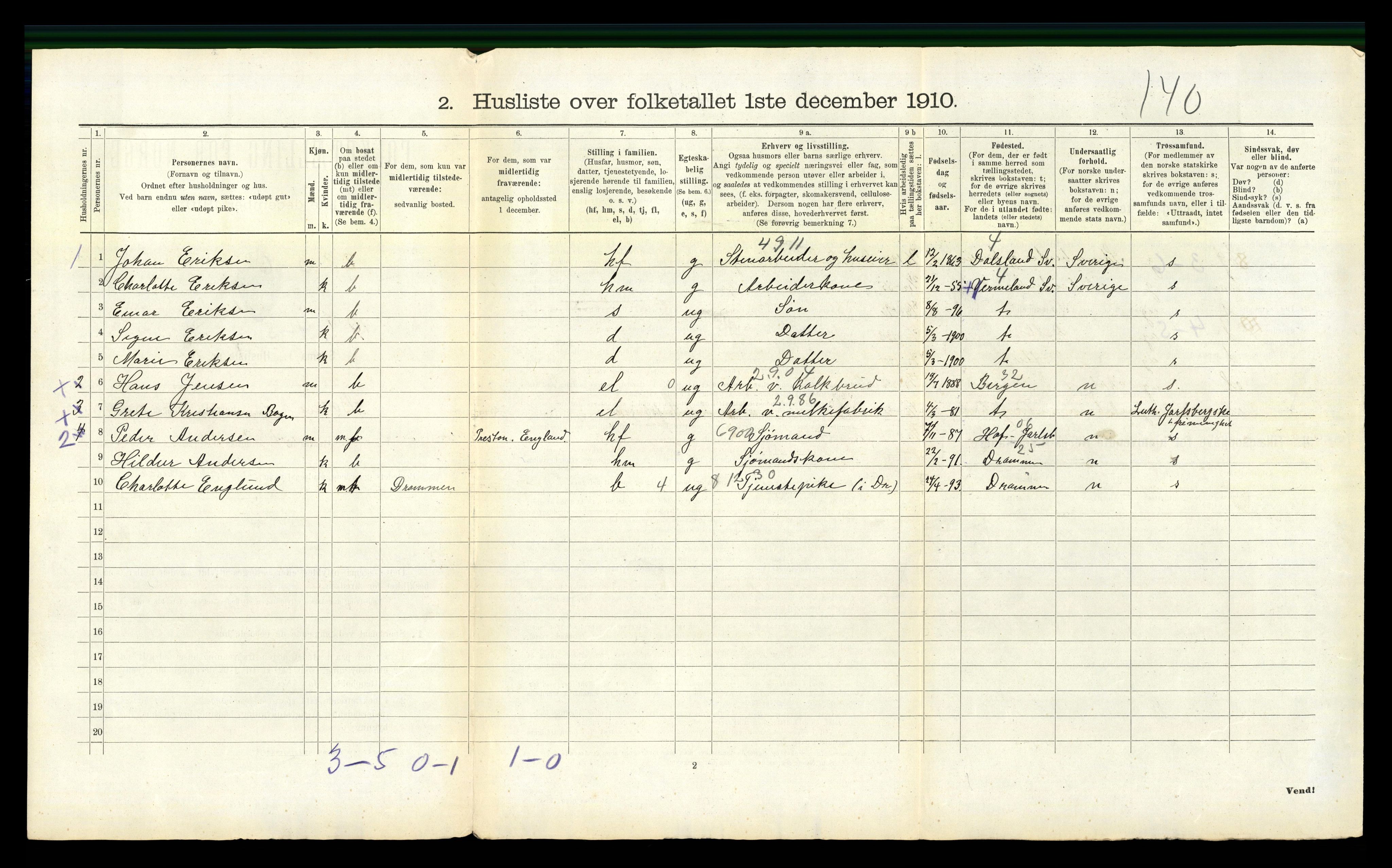 RA, 1910 census for Botne, 1910, p. 61