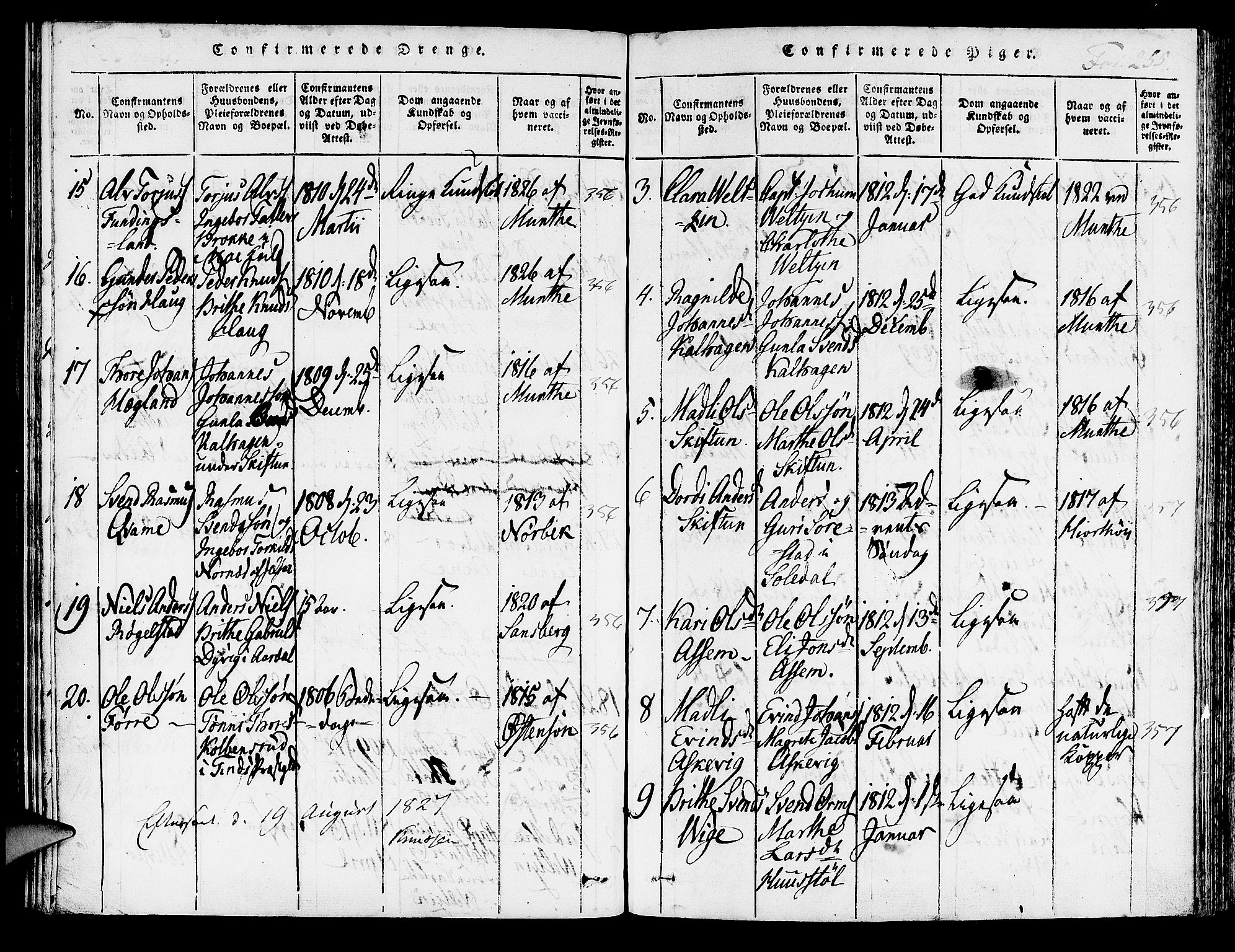 Hjelmeland sokneprestkontor, AV/SAST-A-101843/01/IV/L0003: Parish register (official) no. A 3, 1816-1834, p. 255