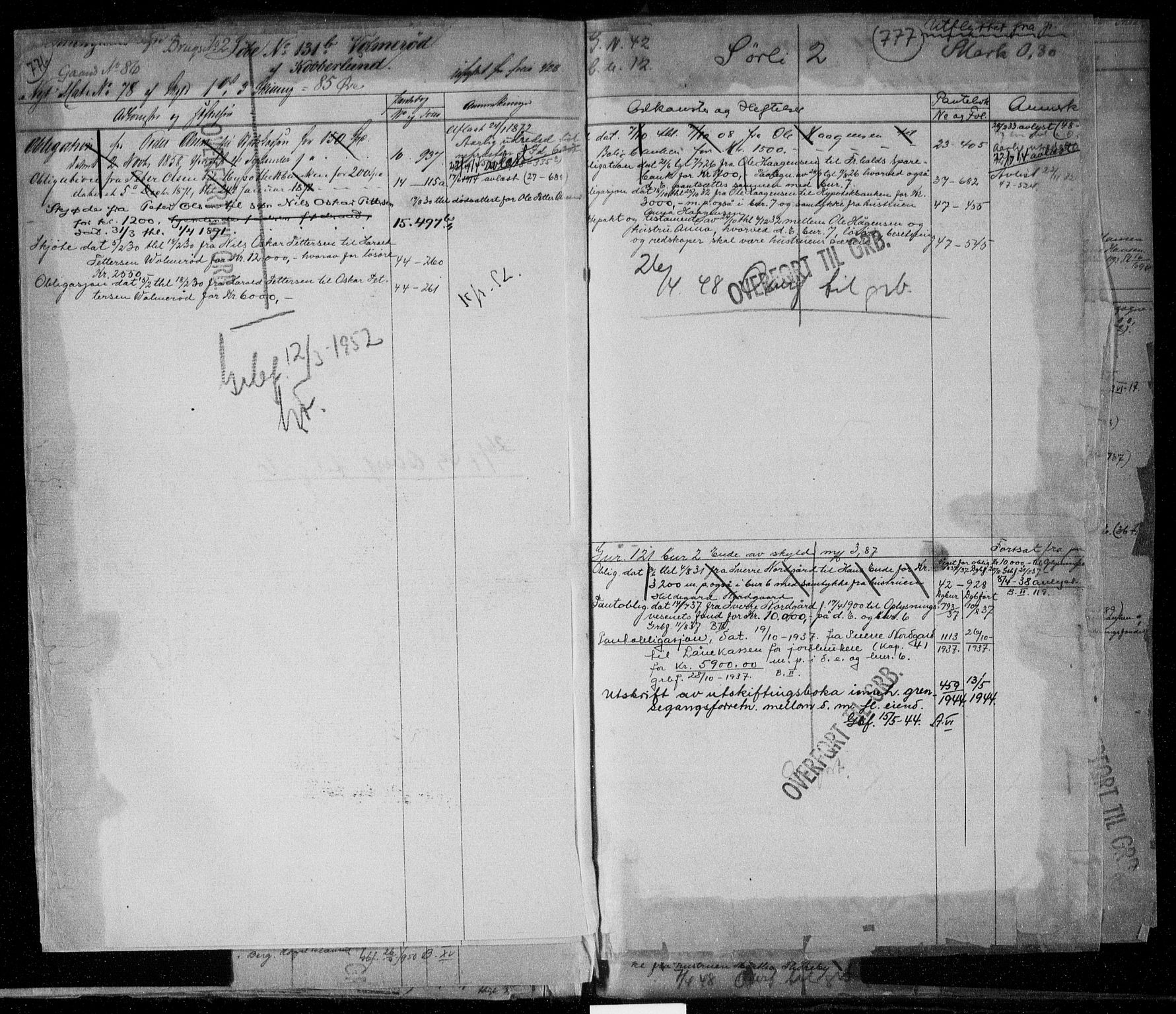 Idd og Marker sorenskriveri, SAO/A-10283/G/Ga/Gac/L0001: Mortgage register no. II 1, 1848-1950, p. 776-777