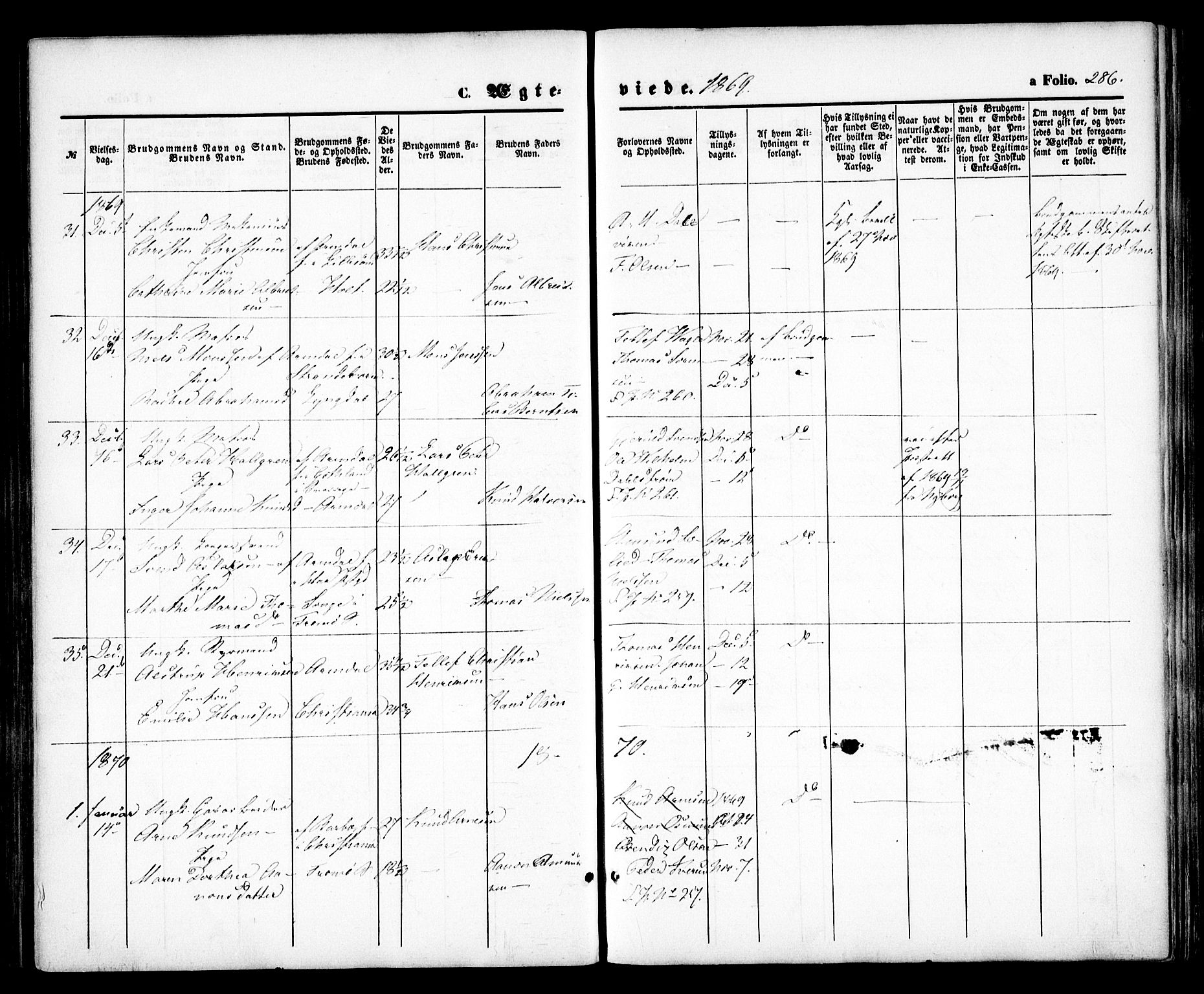 Arendal sokneprestkontor, Trefoldighet, SAK/1111-0040/F/Fa/L0007: Parish register (official) no. A 7, 1868-1878, p. 286