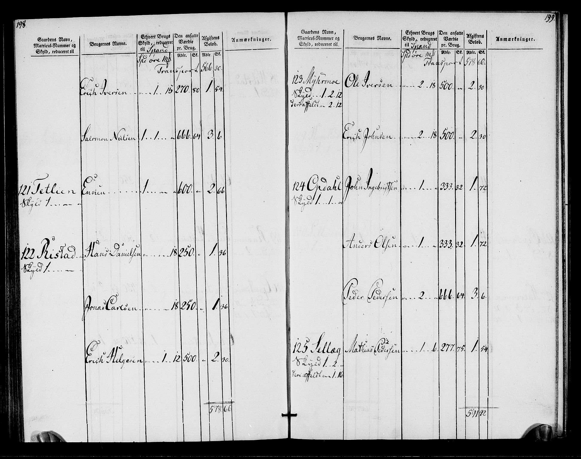 Rentekammeret inntil 1814, Realistisk ordnet avdeling, AV/RA-EA-4070/N/Ne/Nea/L0155: Namdalen fogderi. Oppebørselsregister, 1803-1804, p. 102