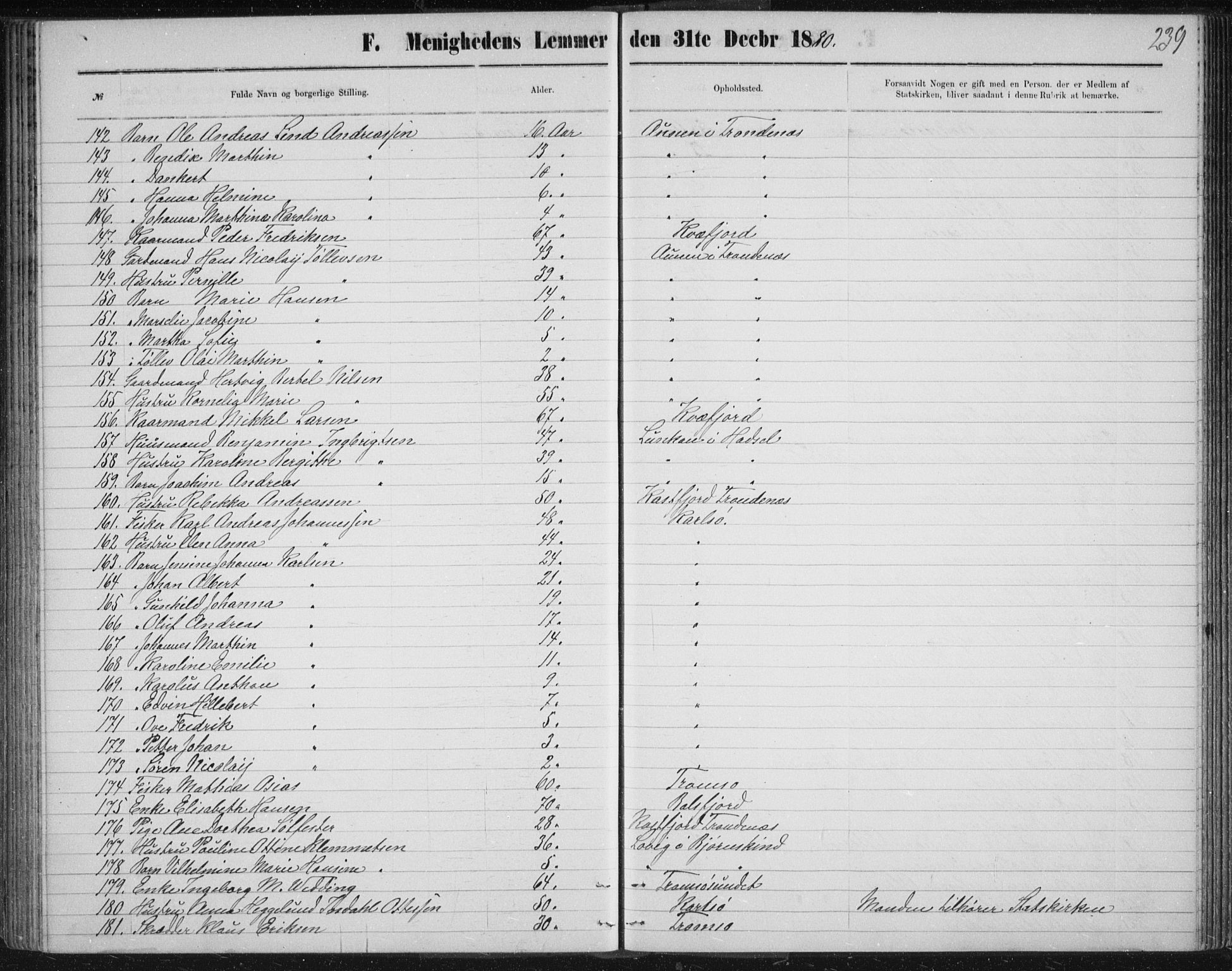 Uten arkivreferanse, SATØ/-: Dissenter register no. DP 3, 1871-1893, p. 239