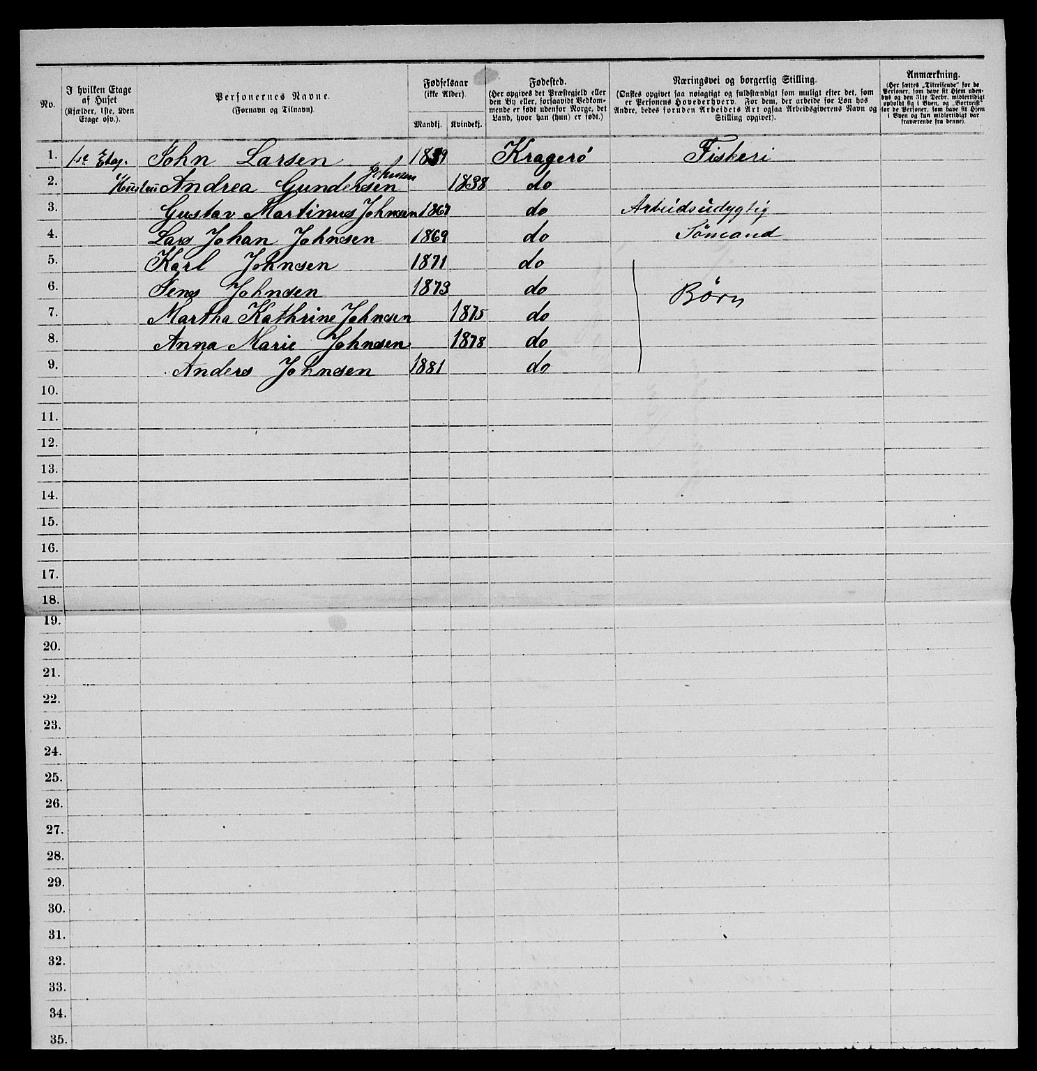 SAKO, 1885 census for 0801 Kragerø, 1885, p. 609