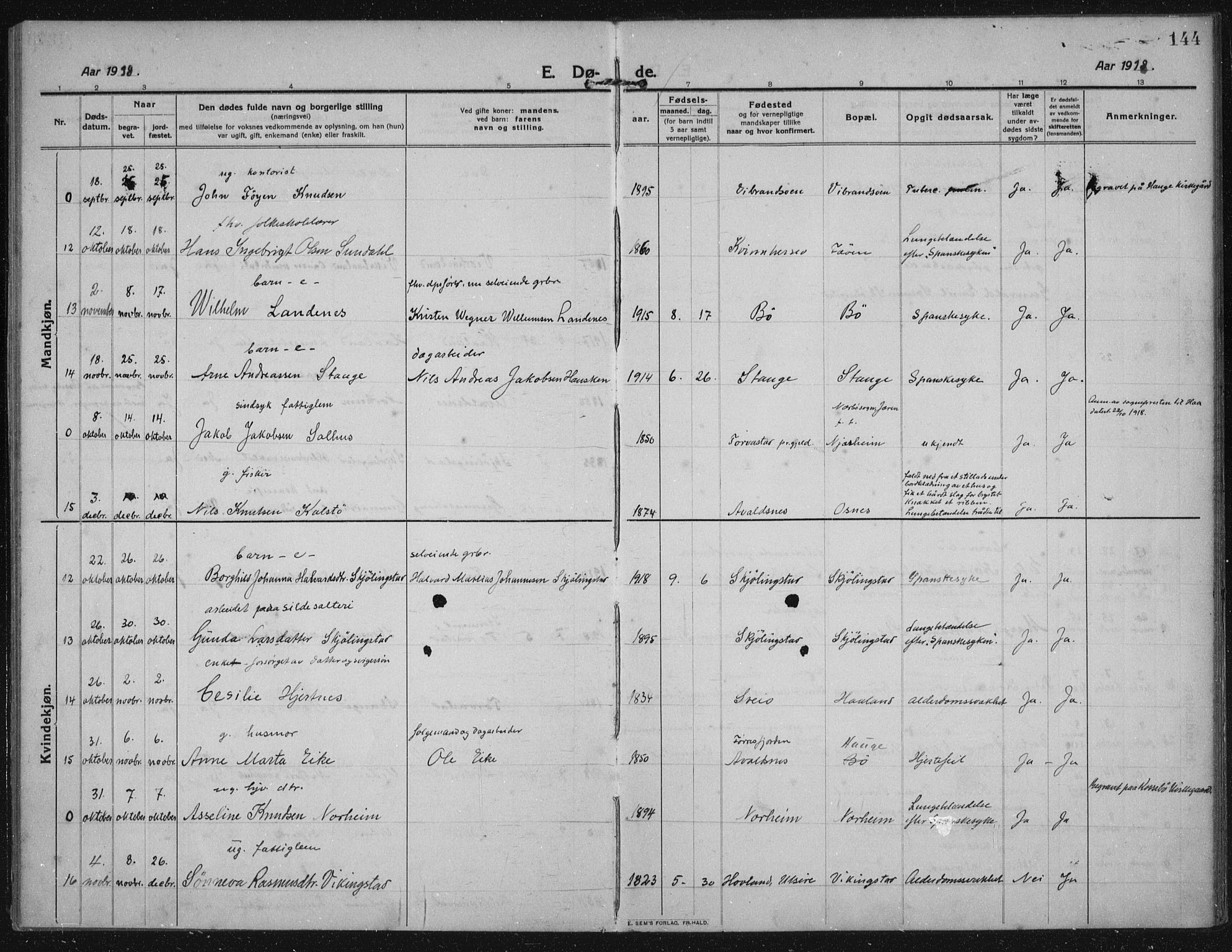 Torvastad sokneprestkontor, AV/SAST-A -101857/H/Ha/Haa/L0019: Parish register (official) no. A 18, 1912-1920, p. 144