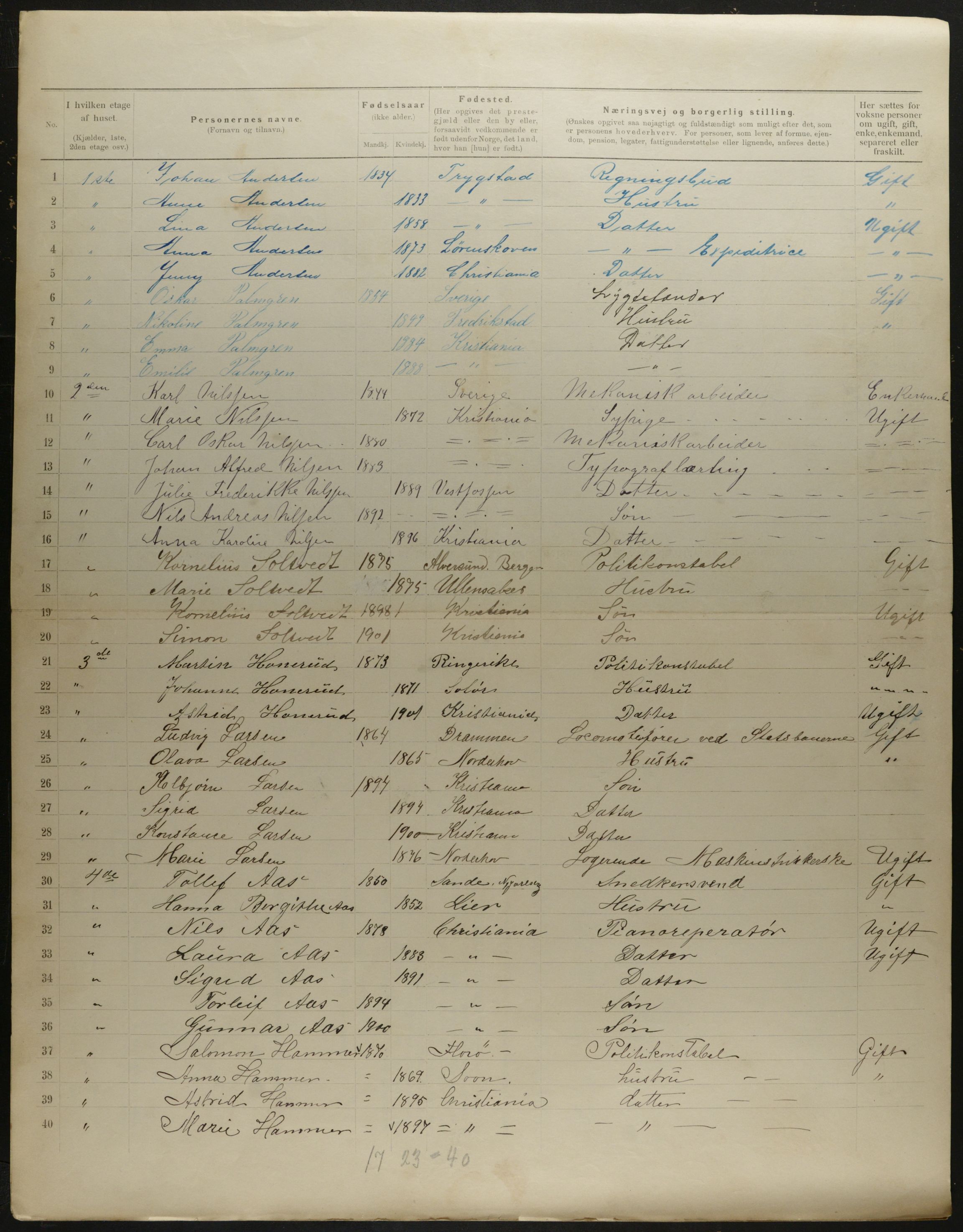 OBA, Municipal Census 1901 for Kristiania, 1901, p. 6642