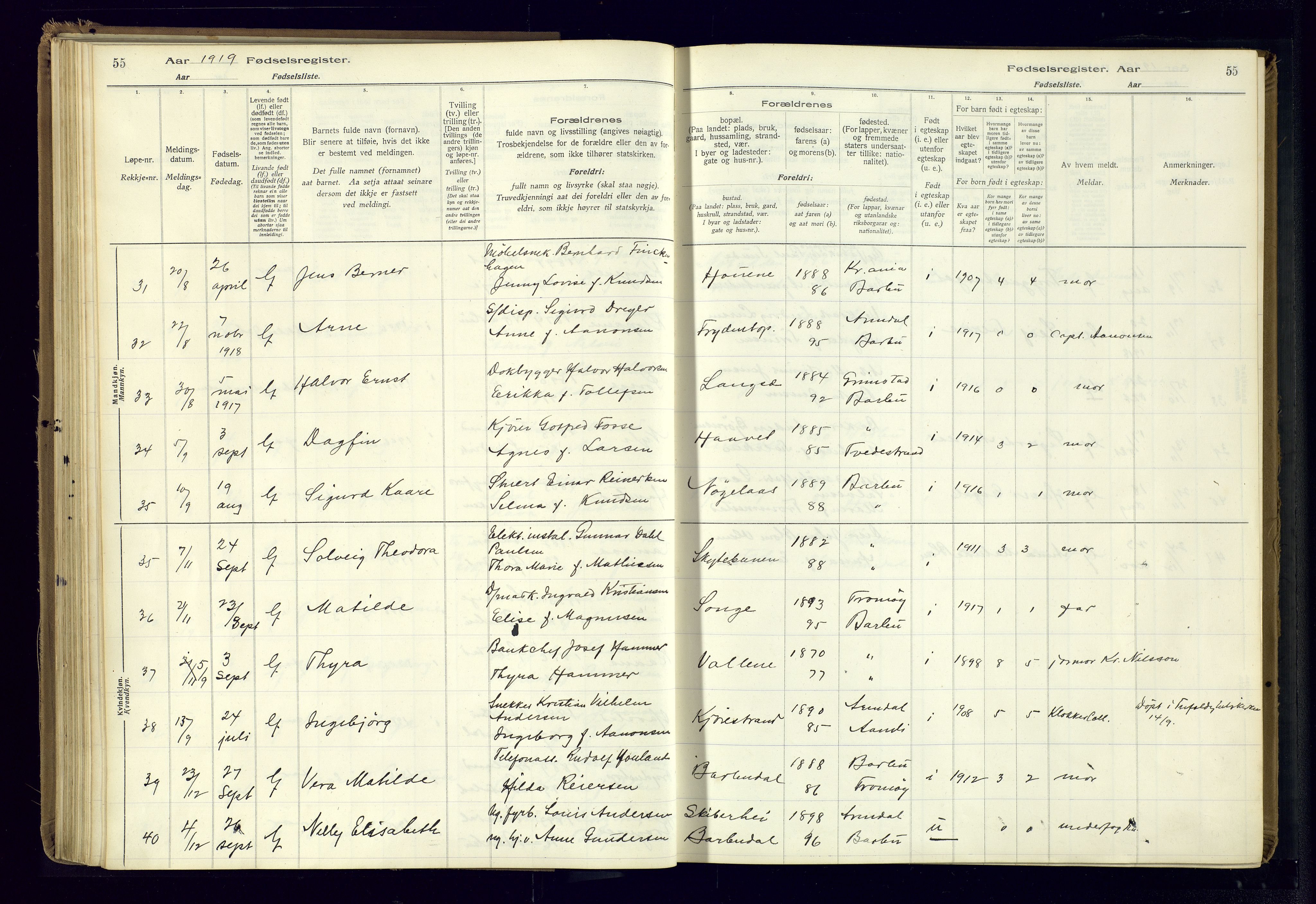 Barbu sokneprestkontor, AV/SAK-1111-0003/J/Ja/L0001: Birth register no. A-VIII-1, 1916-1937, p. 55