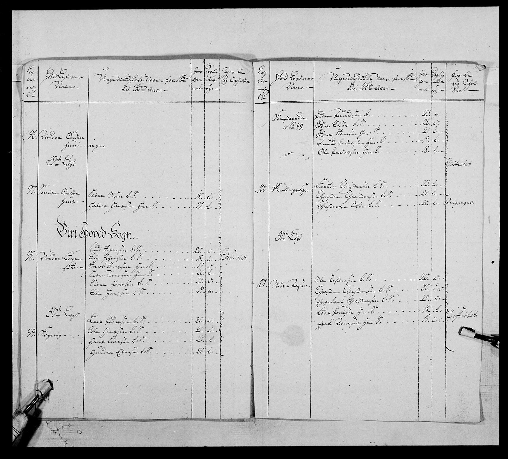 Kommanderende general (KG I) med Det norske krigsdirektorium, AV/RA-EA-5419/E/Ea/L0503: 1. Opplandske regiment, 1756-1761, p. 377