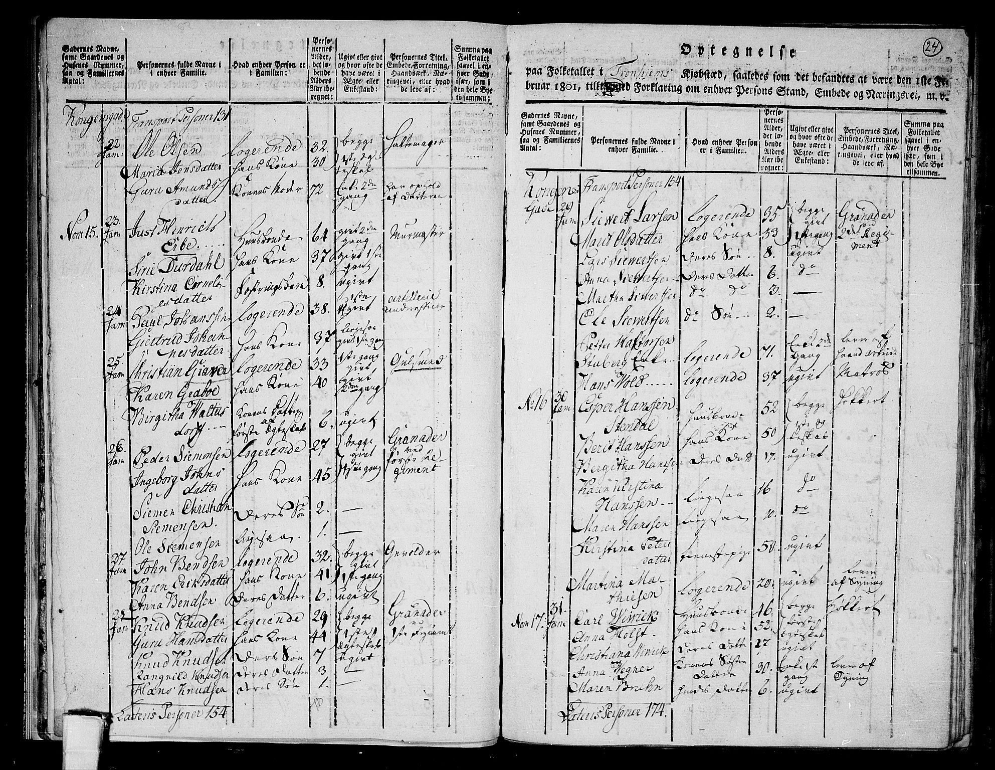 RA, 1801 census for 1601 Trondheim, 1801, p. 23b-24a