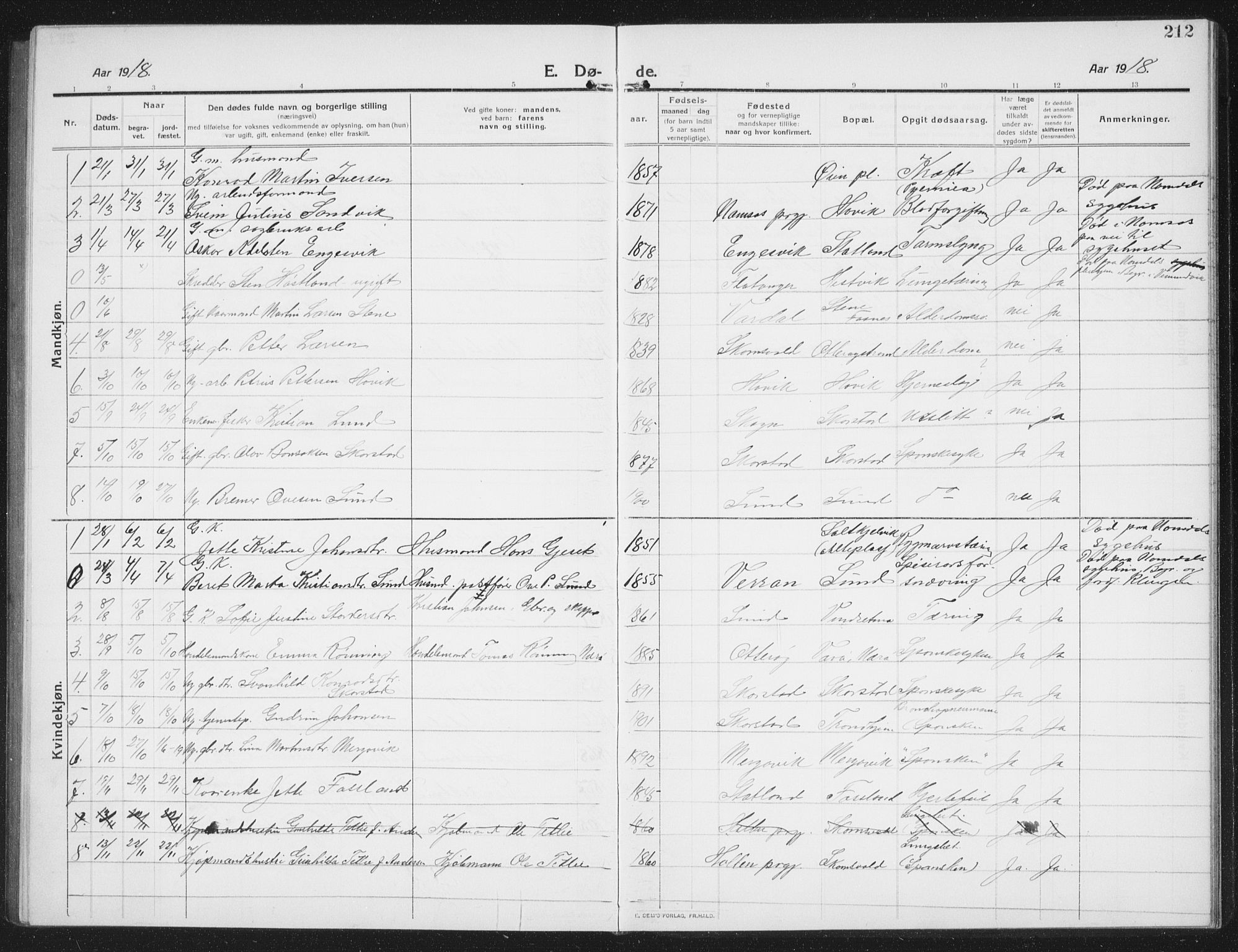 Ministerialprotokoller, klokkerbøker og fødselsregistre - Nord-Trøndelag, AV/SAT-A-1458/774/L0630: Parish register (copy) no. 774C01, 1910-1934, p. 212