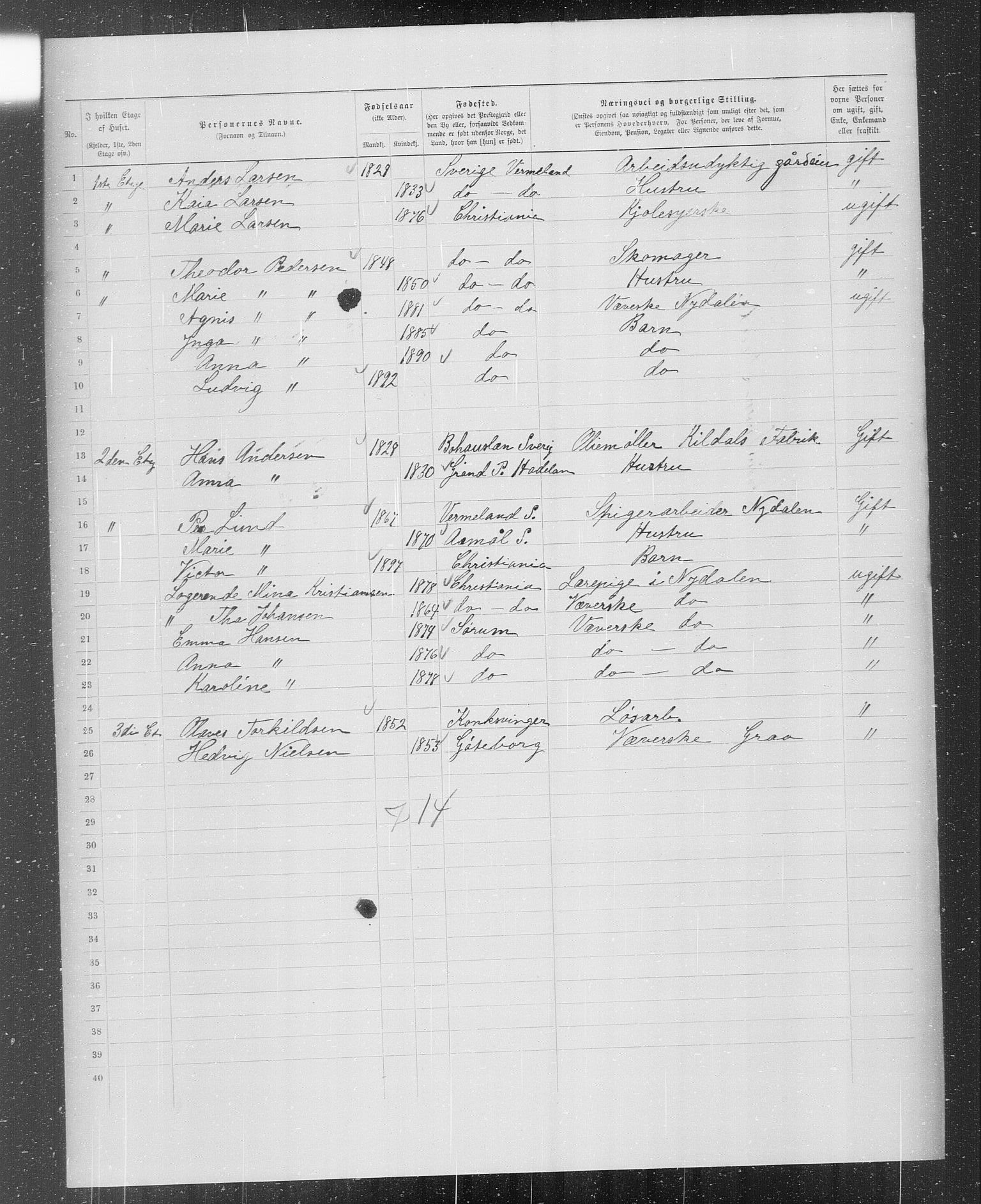 OBA, Municipal Census 1899 for Kristiania, 1899, p. 587