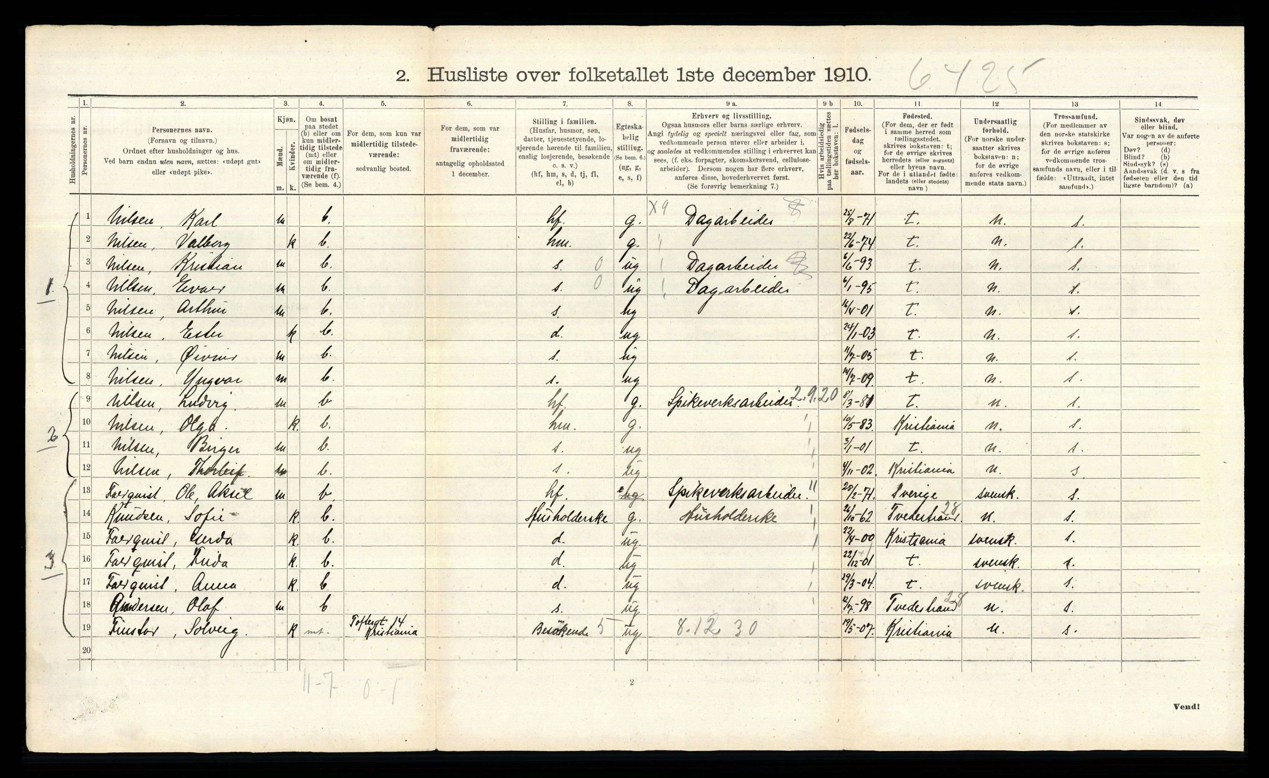 RA, 1910 census for Aker, 1910, p. 2744