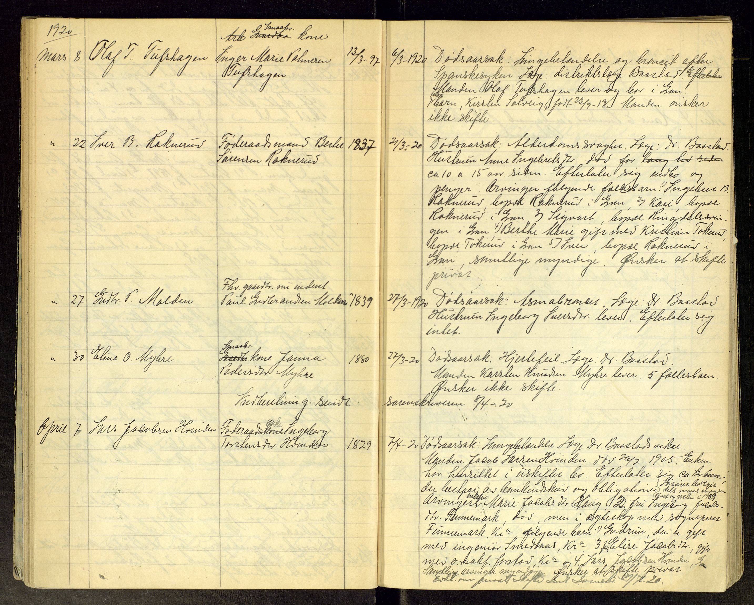 Gran lensmannskontor, AV/SAH-LOG-010/H/Ha/L0003: Dødsfallsprotokoll, 1917-1930