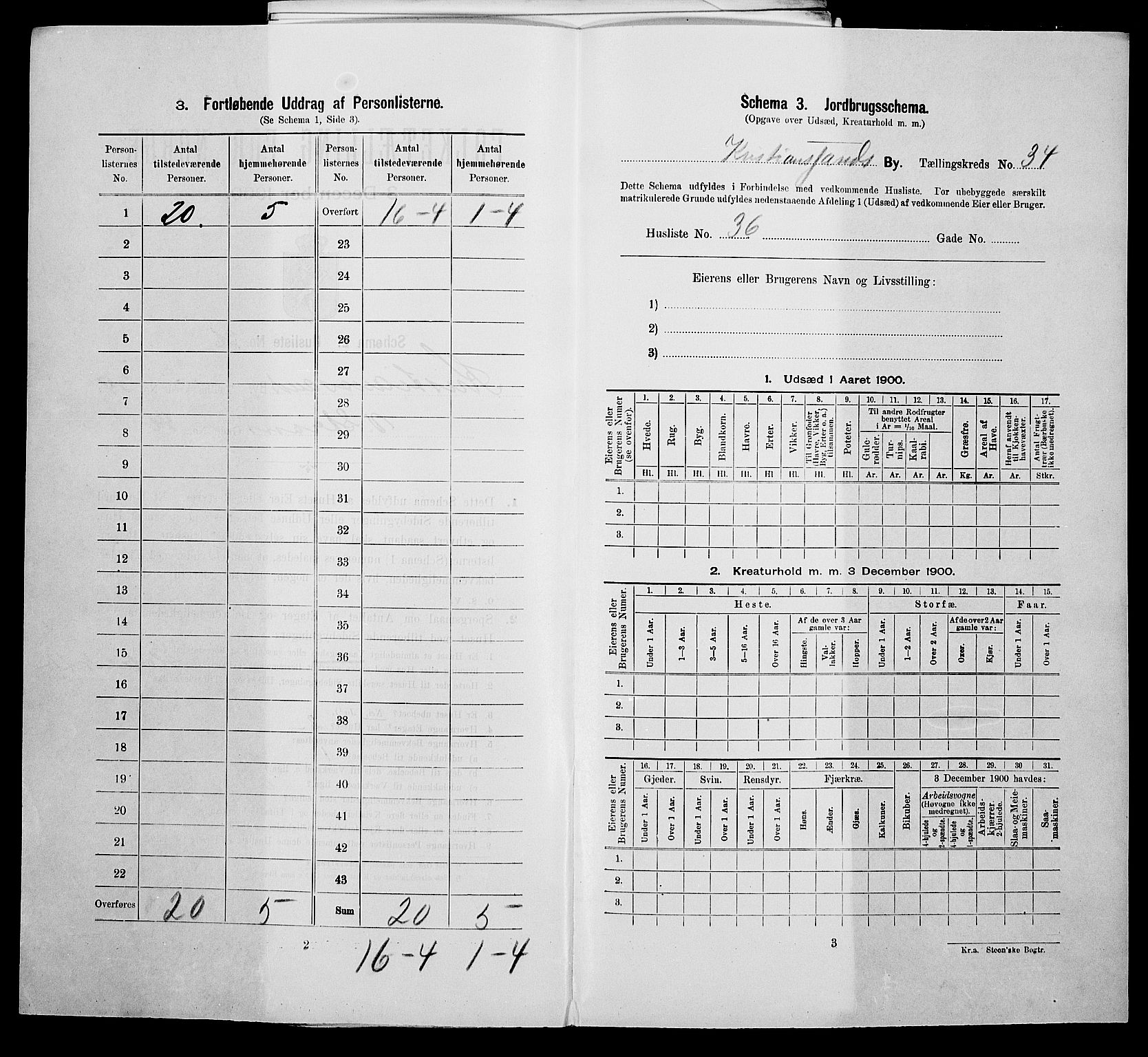 SAK, 1900 census for Kristiansand, 1900, p. 5488