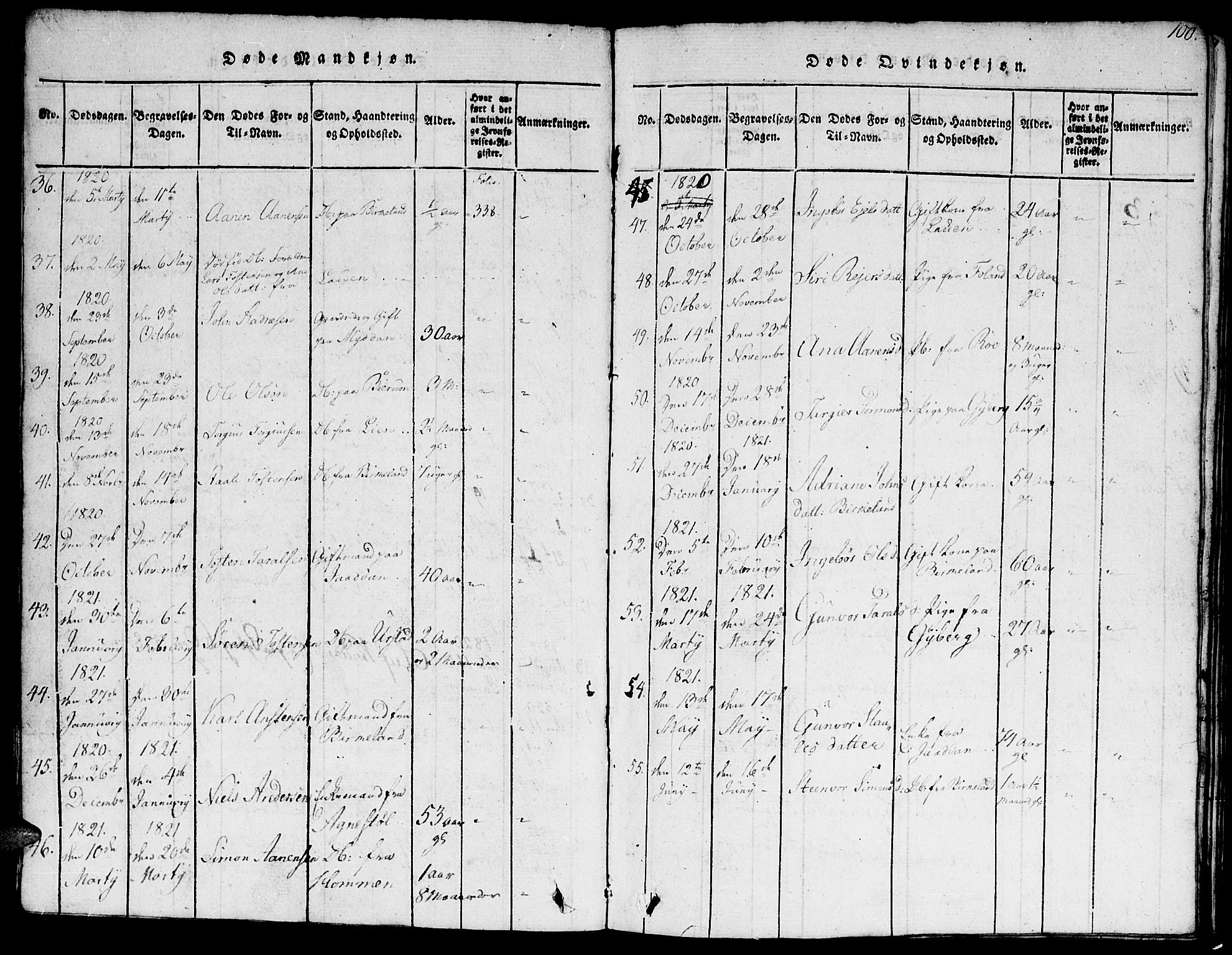 Hægebostad sokneprestkontor, AV/SAK-1111-0024/F/Fb/Fba/L0001: Parish register (copy) no. B 1, 1815-1844, p. 99