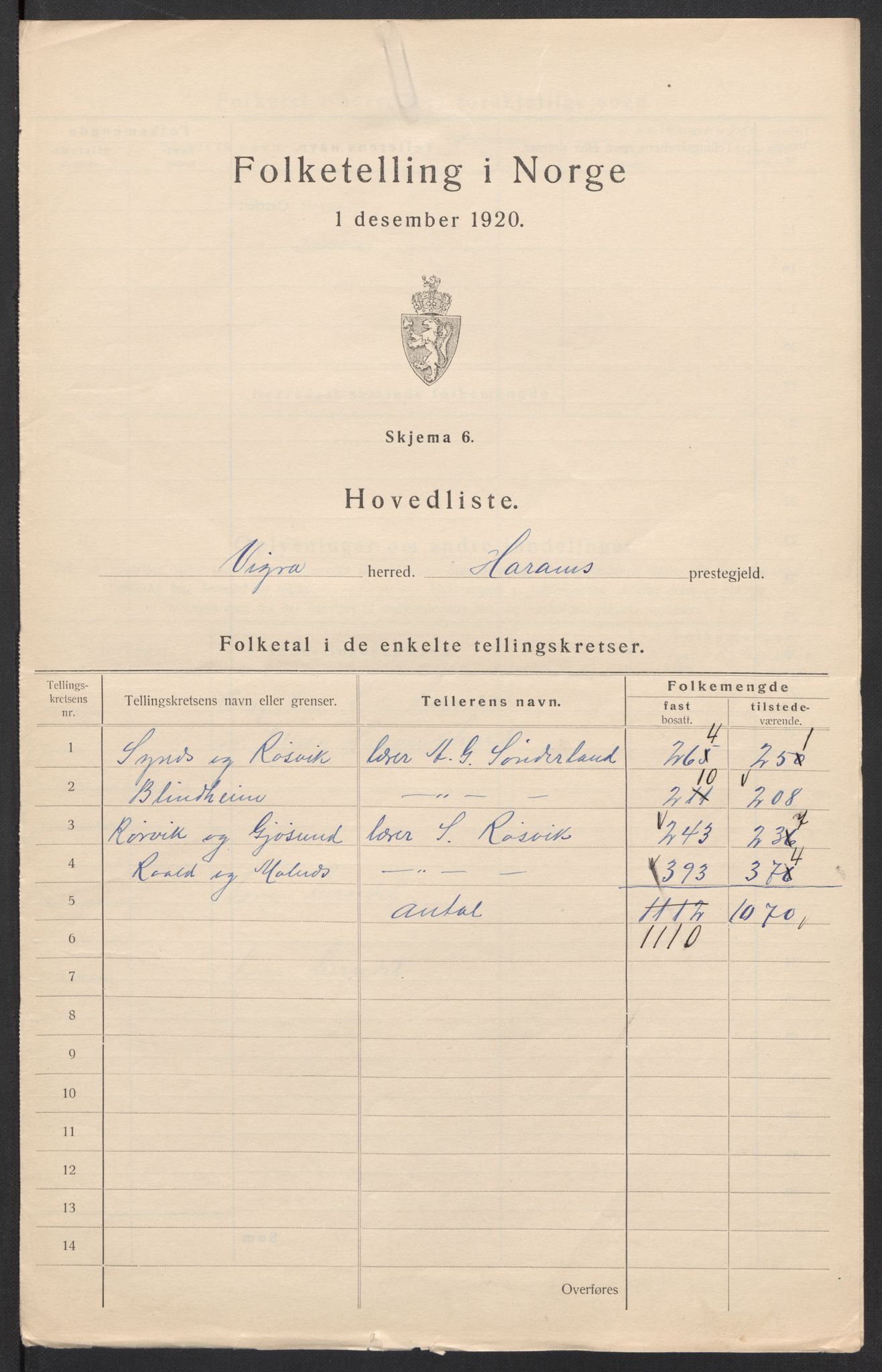 SAT, 1920 census for Vigra, 1920, p. 3