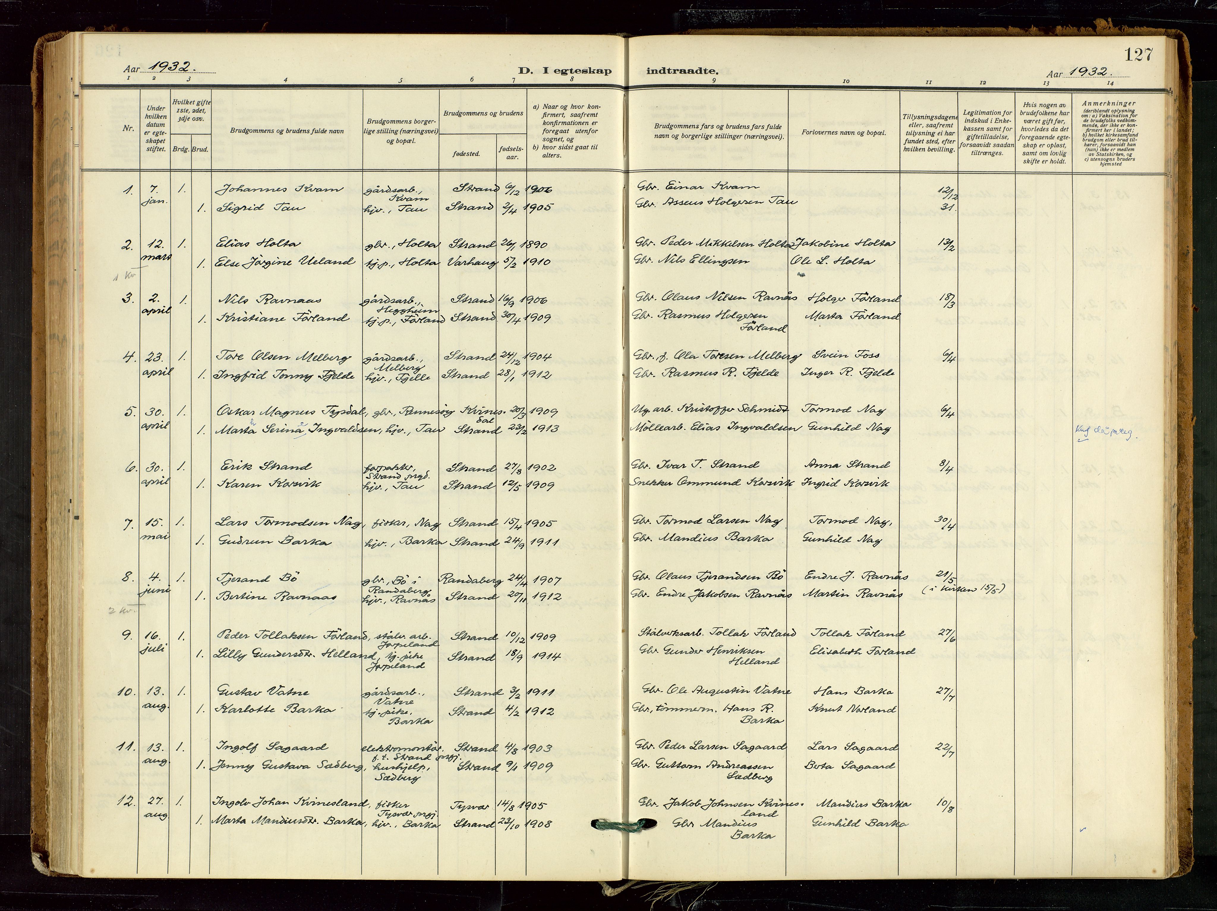 Strand sokneprestkontor, SAST/A-101828/H/Ha/Haa/L0012: Parish register (official) no. A 12, 1927-1946, p. 127