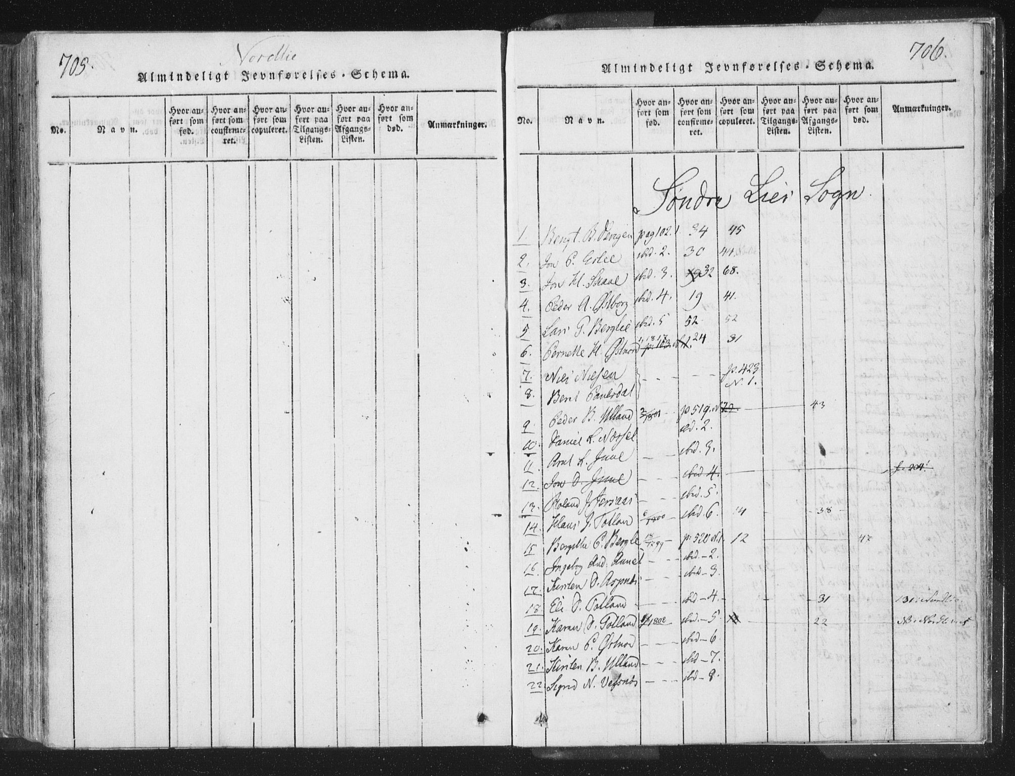 Ministerialprotokoller, klokkerbøker og fødselsregistre - Nord-Trøndelag, SAT/A-1458/755/L0491: Parish register (official) no. 755A01 /2, 1817-1864, p. 705-706