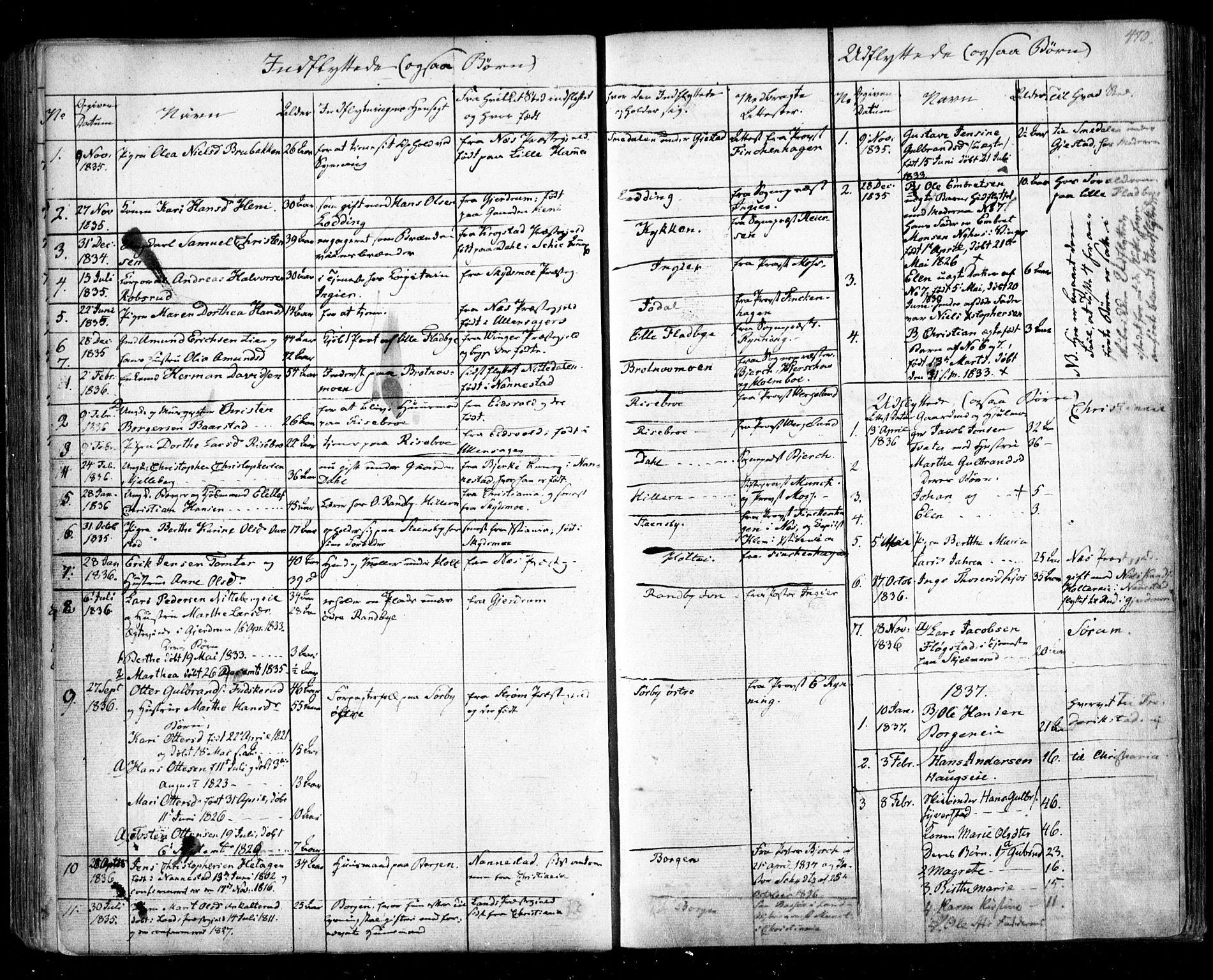 Ullensaker prestekontor Kirkebøker, SAO/A-10236a/F/Fa/L0014.b: Parish register (official) no. I 14B, 1836-1850, p. 470