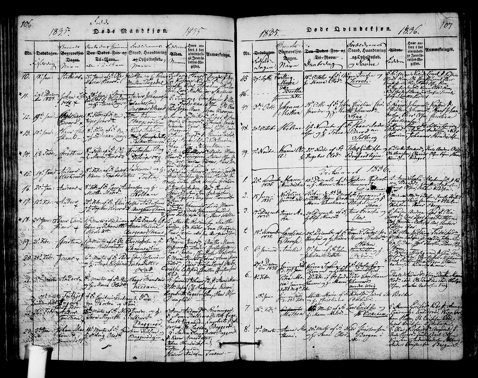 Borre kirkebøker, SAKO/A-338/F/Fa/L0004: Parish register (official) no. I 4, 1815-1845, p. 106-107