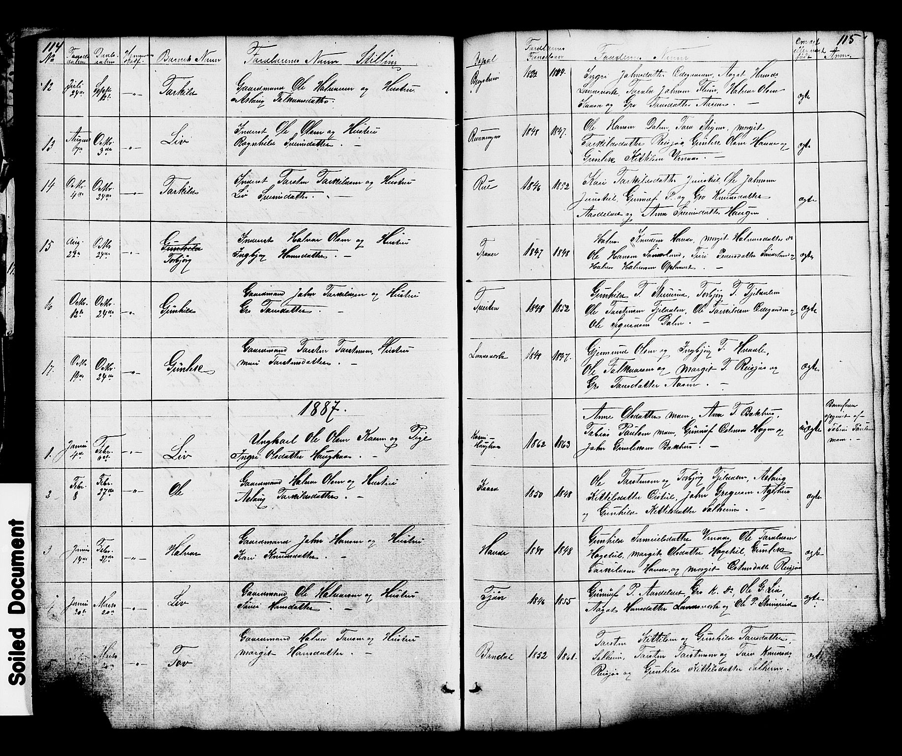 Hjartdal kirkebøker, SAKO/A-270/G/Gc/L0002: Parish register (copy) no. III 2, 1854-1890, p. 114-115