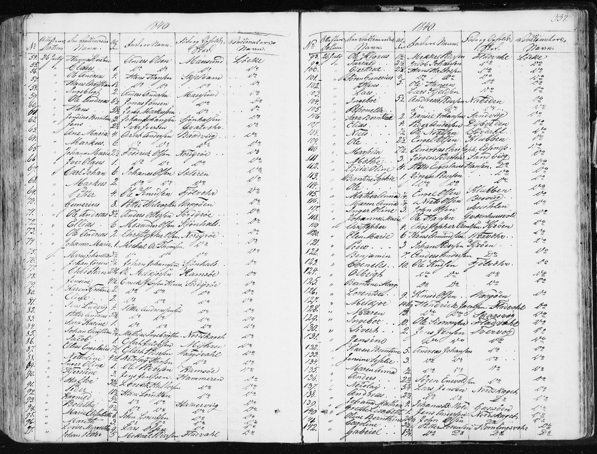 Ministerialprotokoller, klokkerbøker og fødselsregistre - Sør-Trøndelag, SAT/A-1456/634/L0528: Parish register (official) no. 634A04, 1827-1842, p. 337