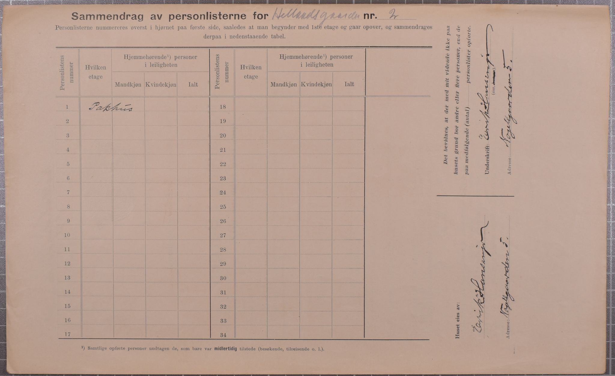 SAB, Municipal Census 1912 for Bergen, 1912, p. 2155