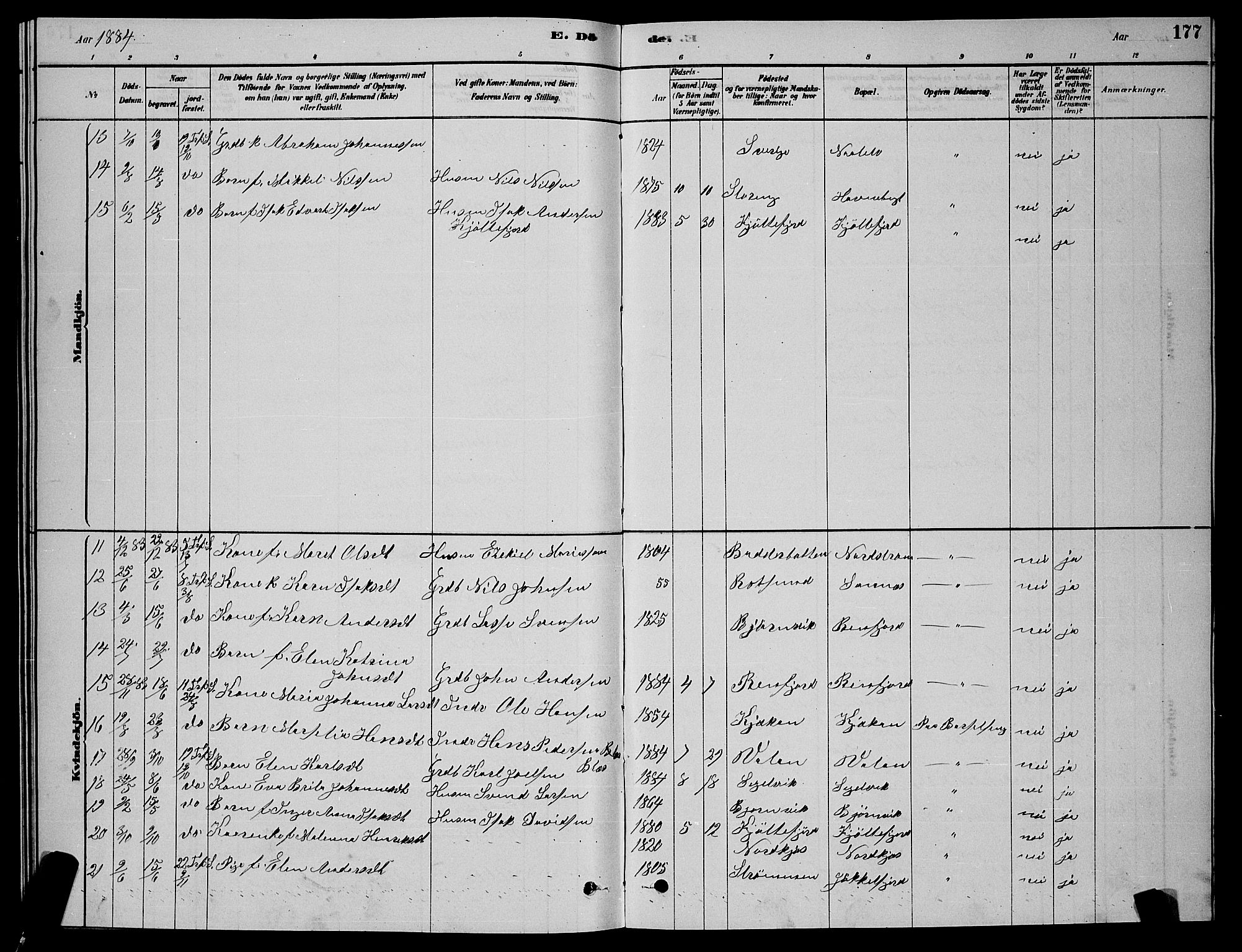Skjervøy sokneprestkontor, SATØ/S-1300/H/Ha/Hab/L0015klokker: Parish register (copy) no. 15, 1878-1890, p. 177
