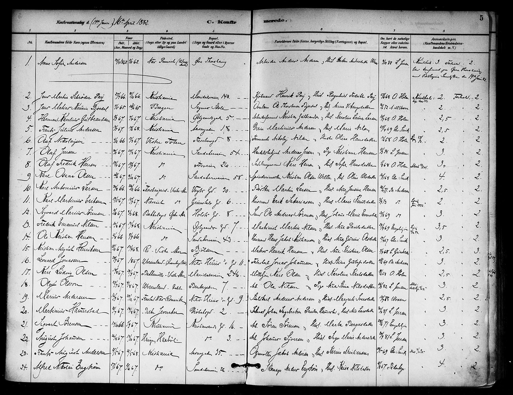 Sagene prestekontor Kirkebøker, SAO/A-10796/F/L0002: Parish register (official) no. 2, 1880-1897, p. 5