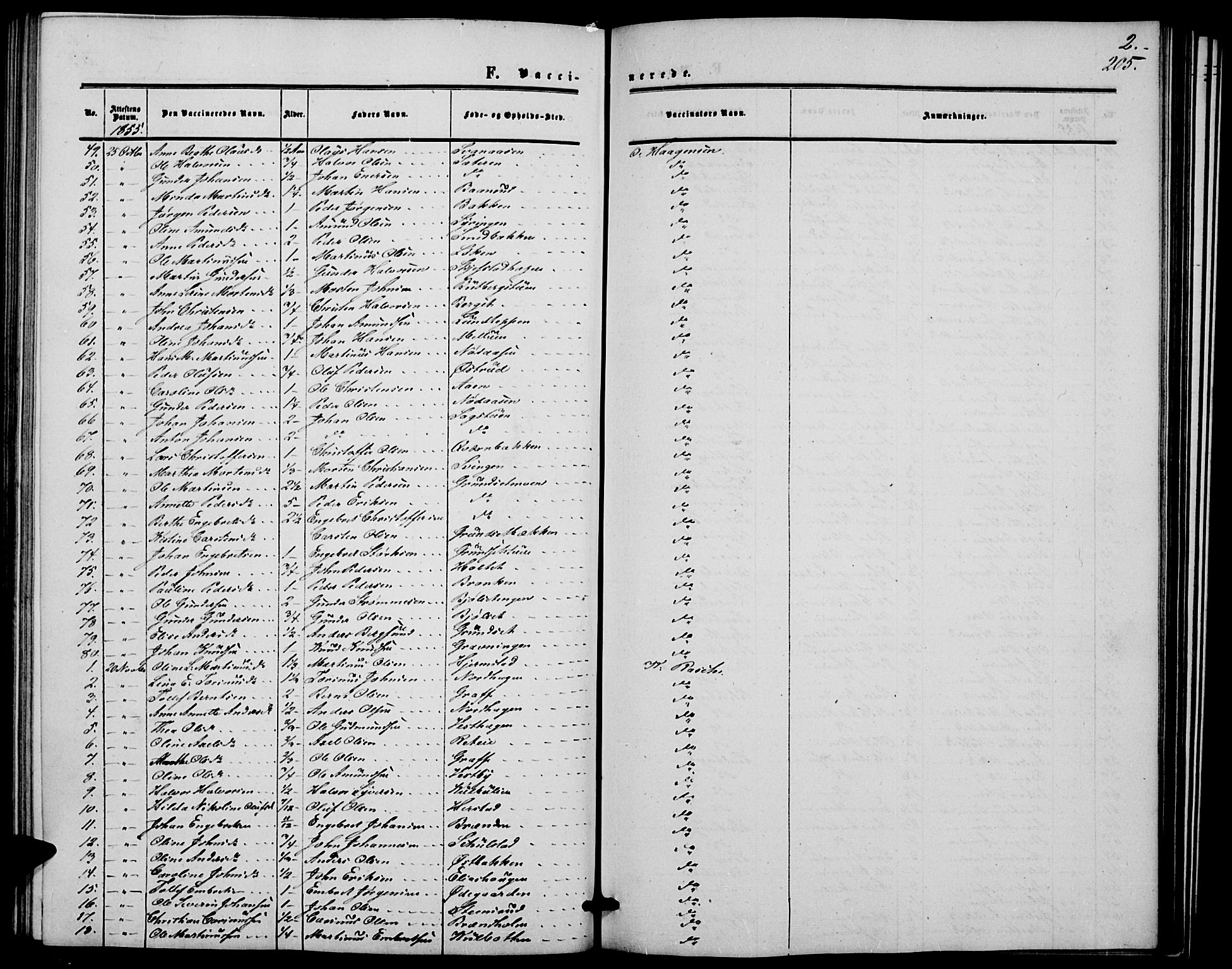 Elverum prestekontor, SAH/PREST-044/H/Ha/Hab/L0003: Parish register (copy) no. 3, 1856-1865, p. 205