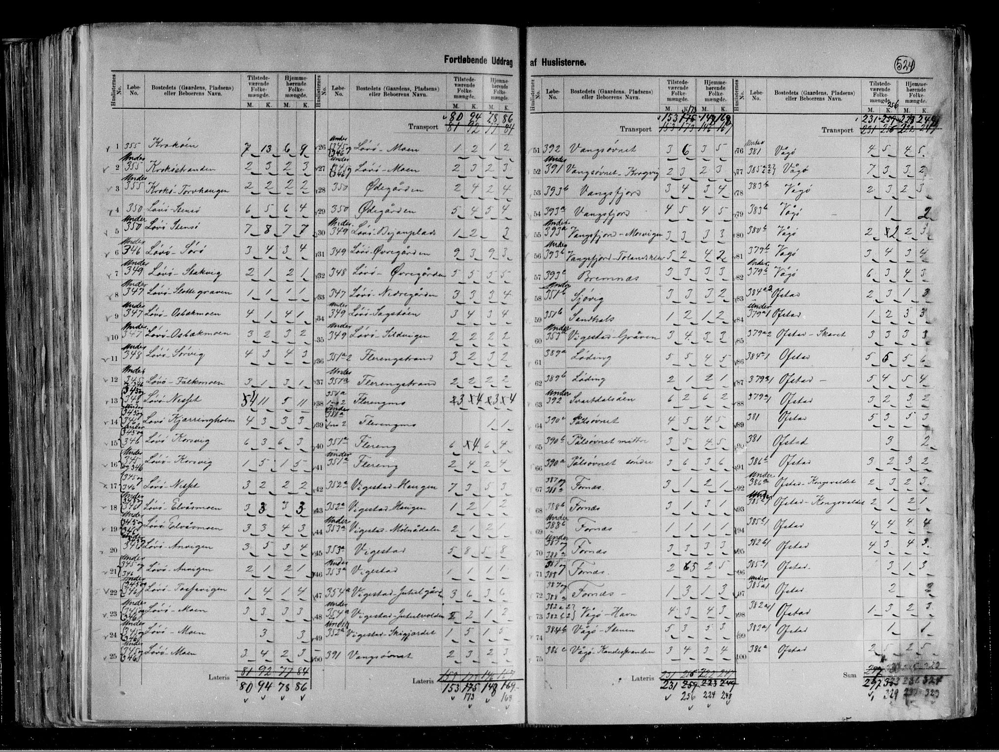 RA, 1891 census for 1750 Vikna, 1891, p. 9