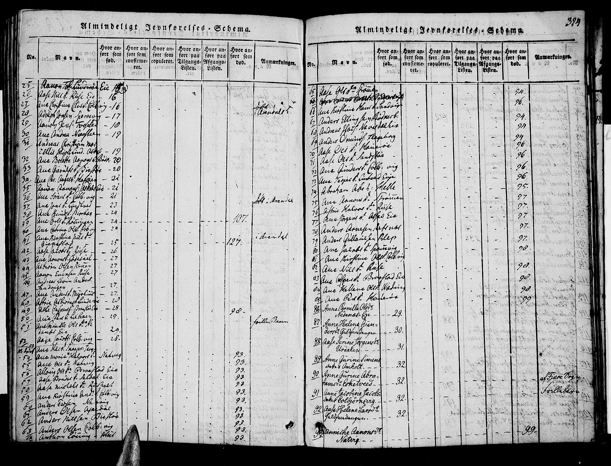 Øyestad sokneprestkontor, AV/SAK-1111-0049/F/Fa/L0012: Parish register (official) no. A 12, 1816-1827, p. 324