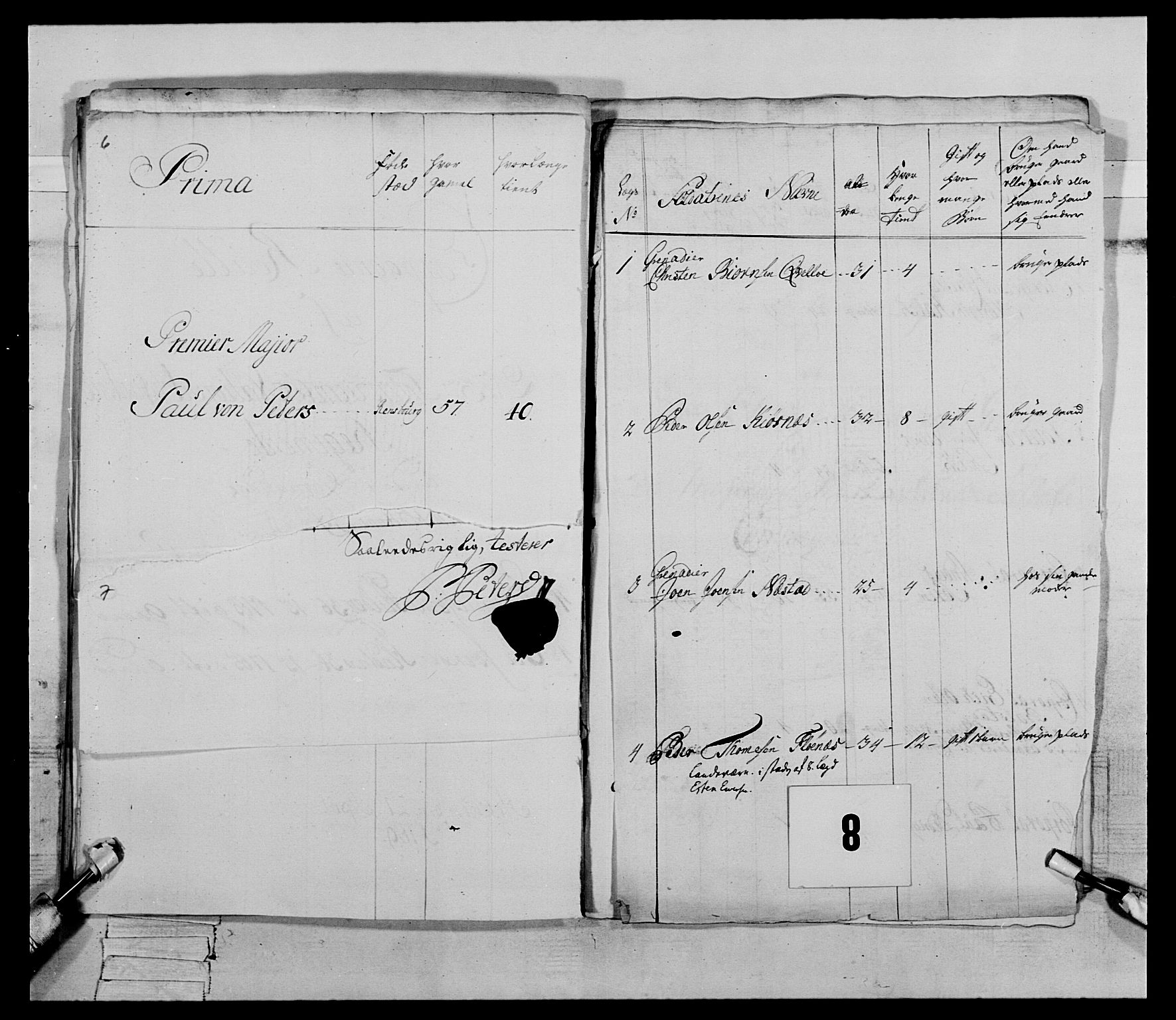 Generalitets- og kommissariatskollegiet, Det kongelige norske kommissariatskollegium, AV/RA-EA-5420/E/Eh/L0084: 3. Trondheimske nasjonale infanteriregiment, 1769-1773, p. 35