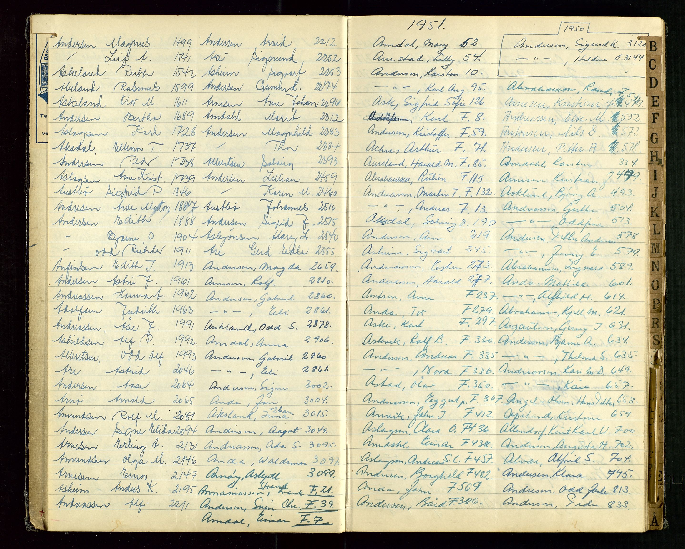 Stavanger politikammer, AV/SAST-A-100361/001/H/Hc/Hcd/Hcda/L0003: "Register over Passprotokoll", 1949-1951, p. 5