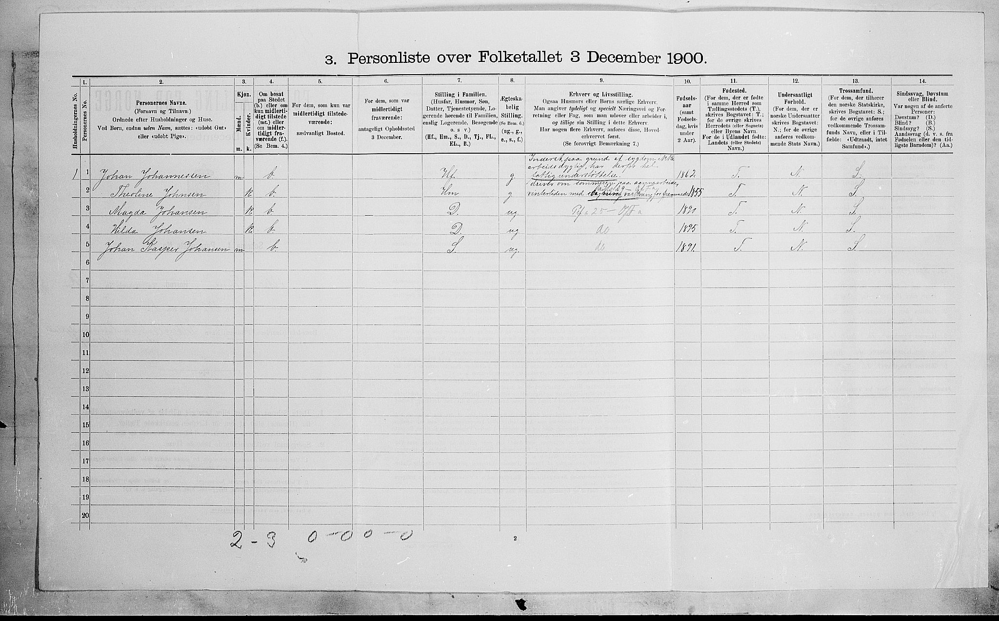 SAH, 1900 census for Østre Toten, 1900, p. 501