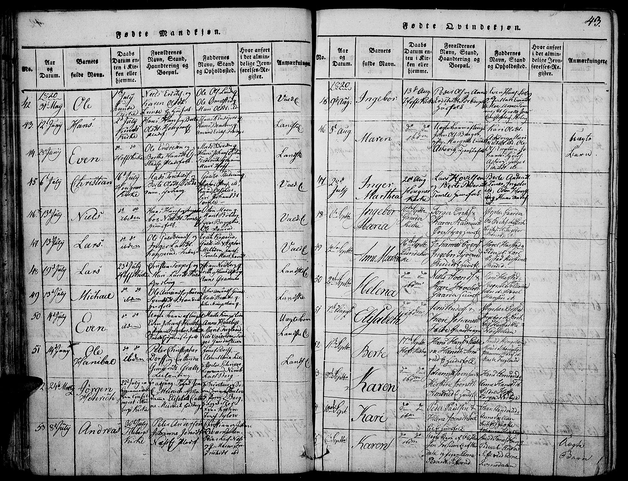Land prestekontor, SAH/PREST-120/H/Ha/Haa/L0007: Parish register (official) no. 7, 1814-1830, p. 43