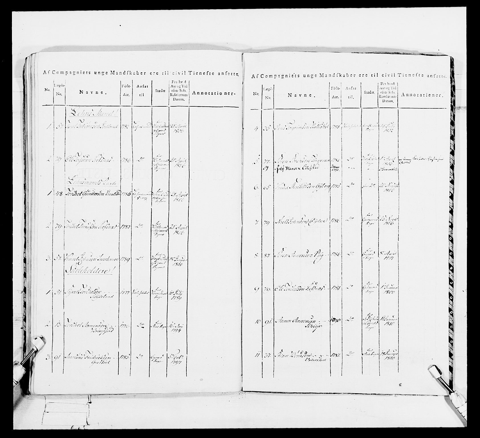 Generalitets- og kommissariatskollegiet, Det kongelige norske kommissariatskollegium, AV/RA-EA-5420/E/Eh/L0113: Vesterlenske nasjonale infanteriregiment, 1812, p. 109